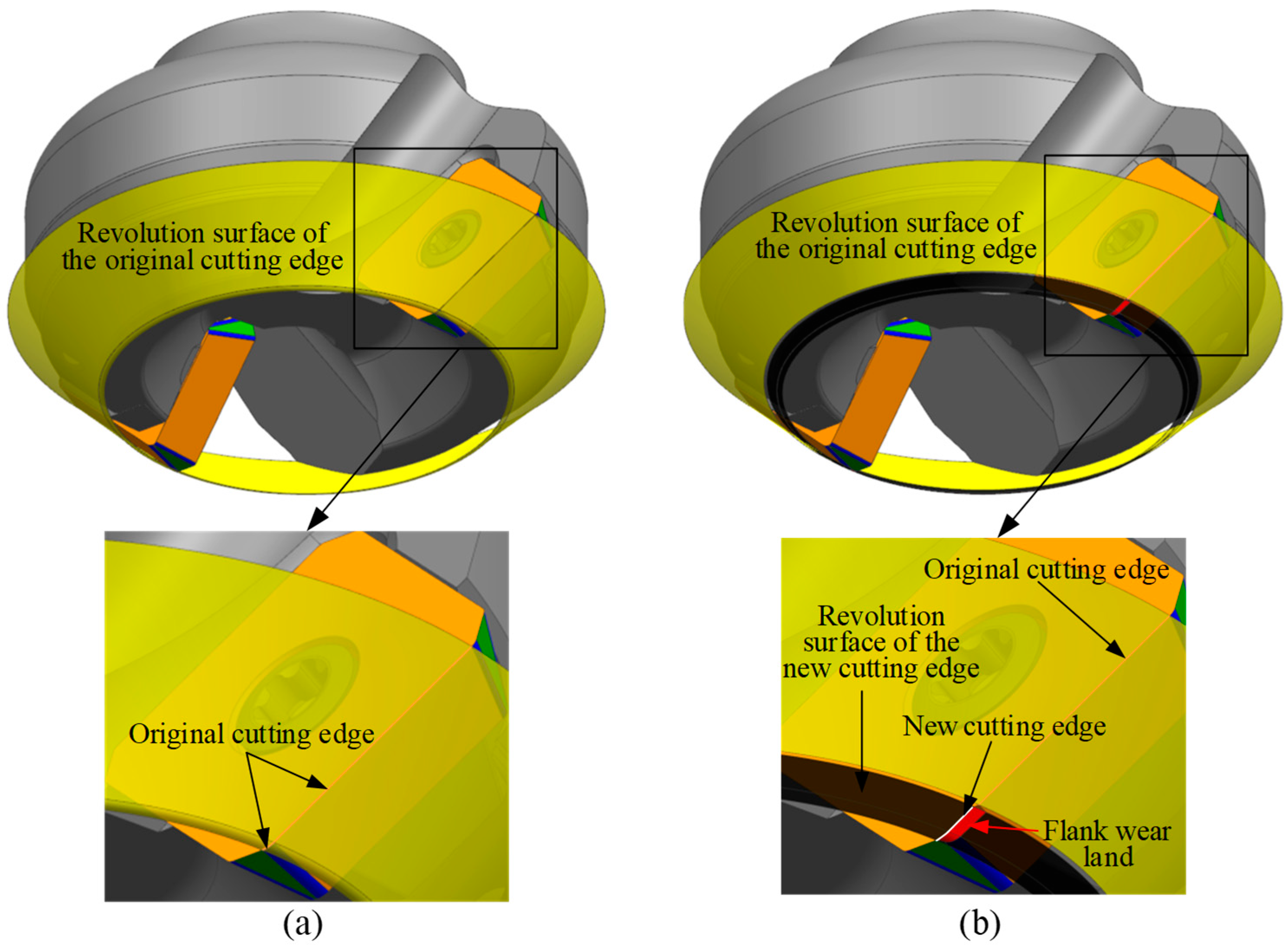 Micromachines 16 01169 g004