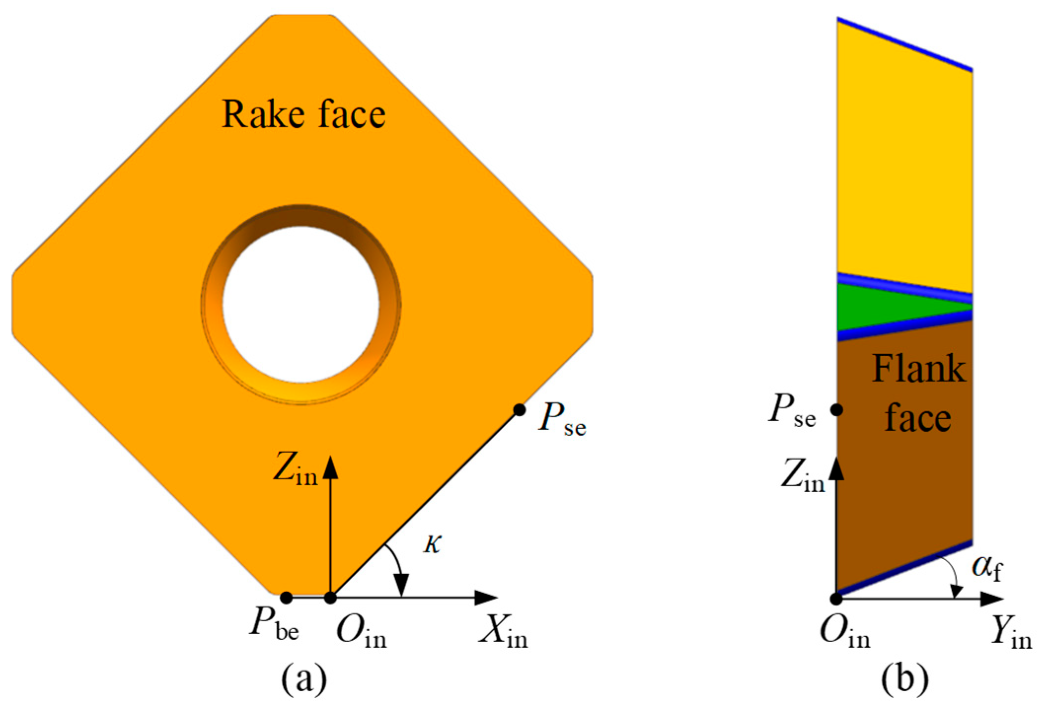 Micromachines 16 01169 g005