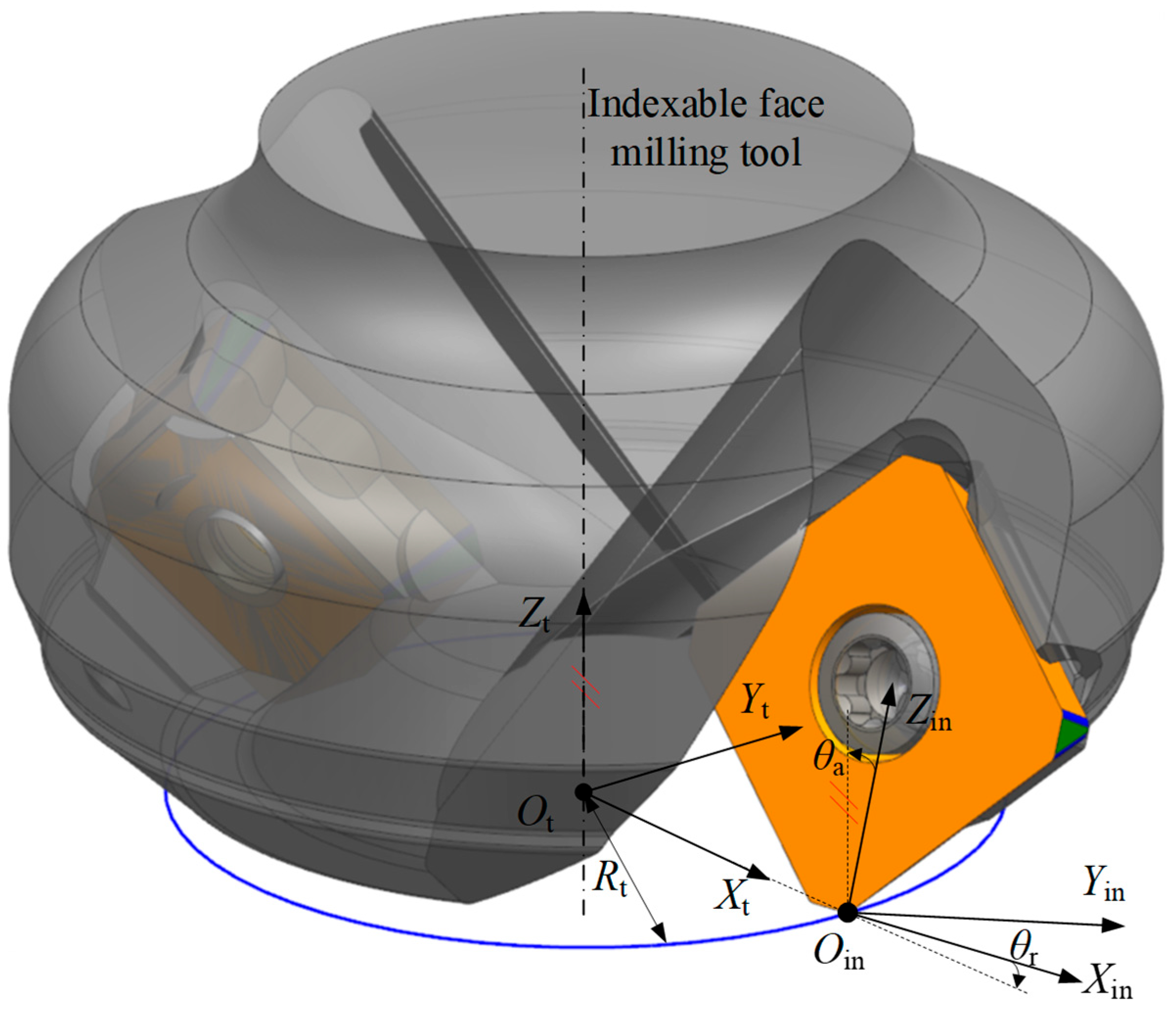 Micromachines 16 01169 g006