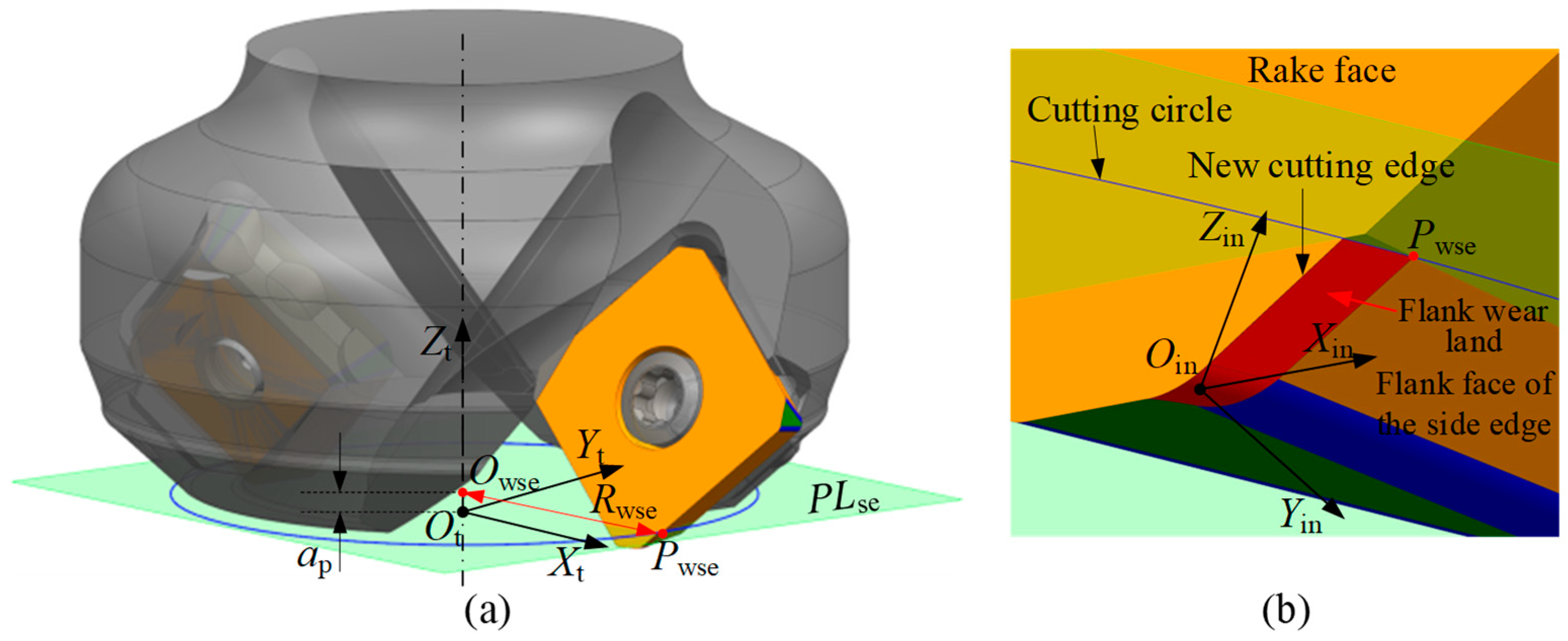 Micromachines 16 01169 g009