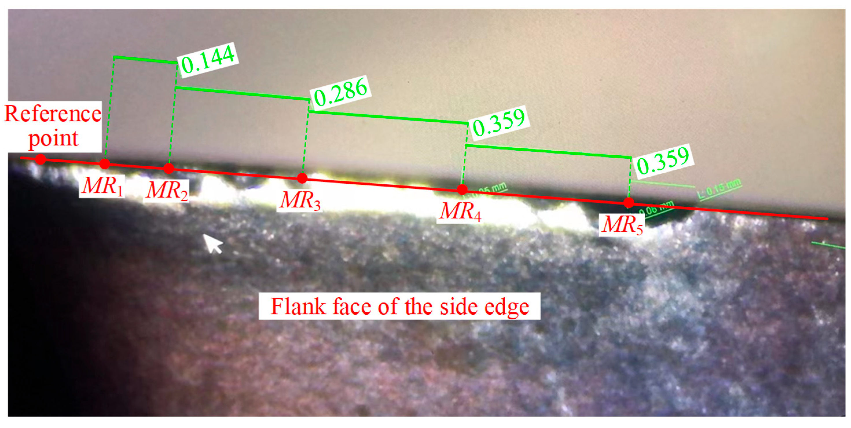 Micromachines 16 01169 g017