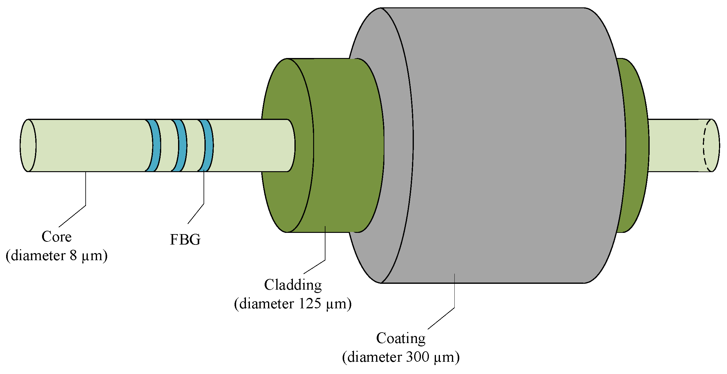Micromachines 16 01171 g001 Micromachines 16 01171 g001