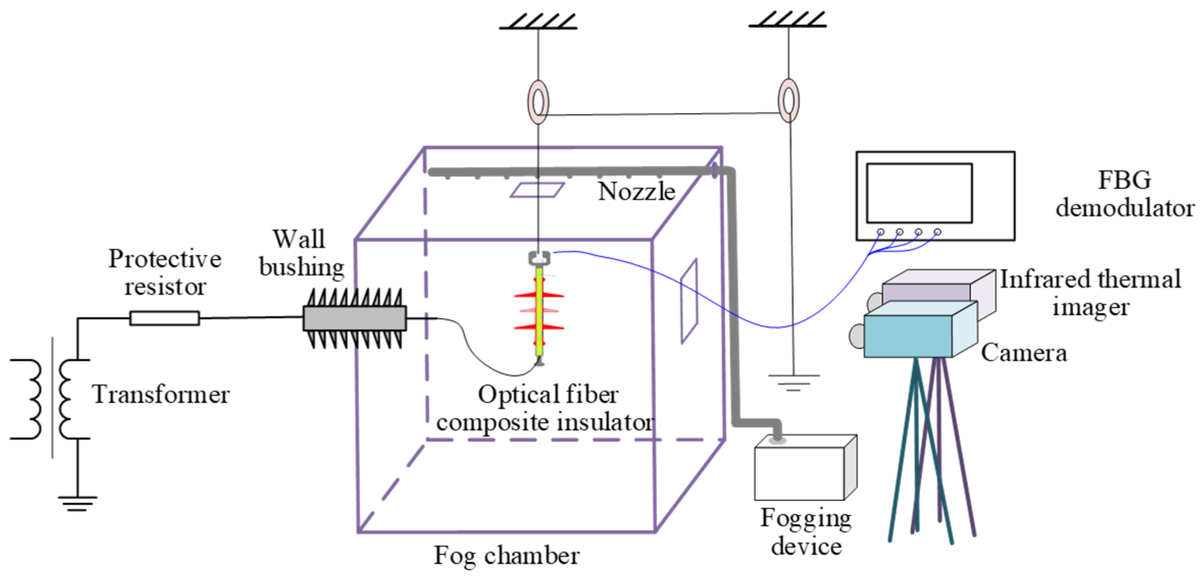 Micromachines 16 01171 g004 Micromachines 16 01171 g004