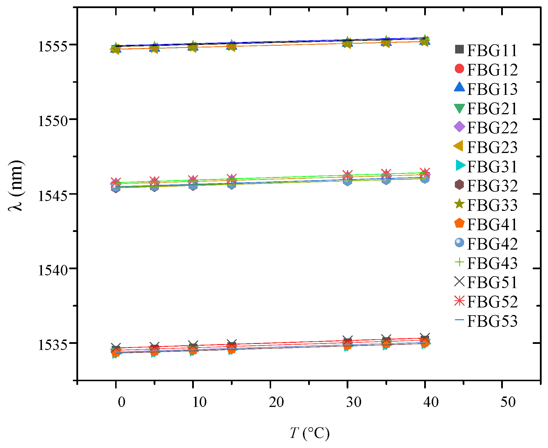 Micromachines 16 01171 g007 Micromachines 16 01171 g007