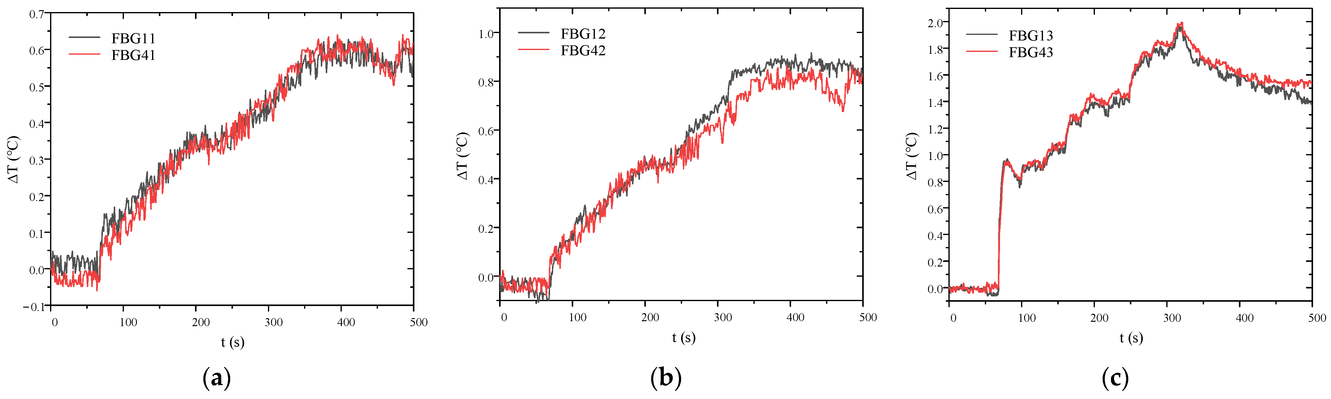 Micromachines 16 01171 g008 Micromachines 16 01171 g008