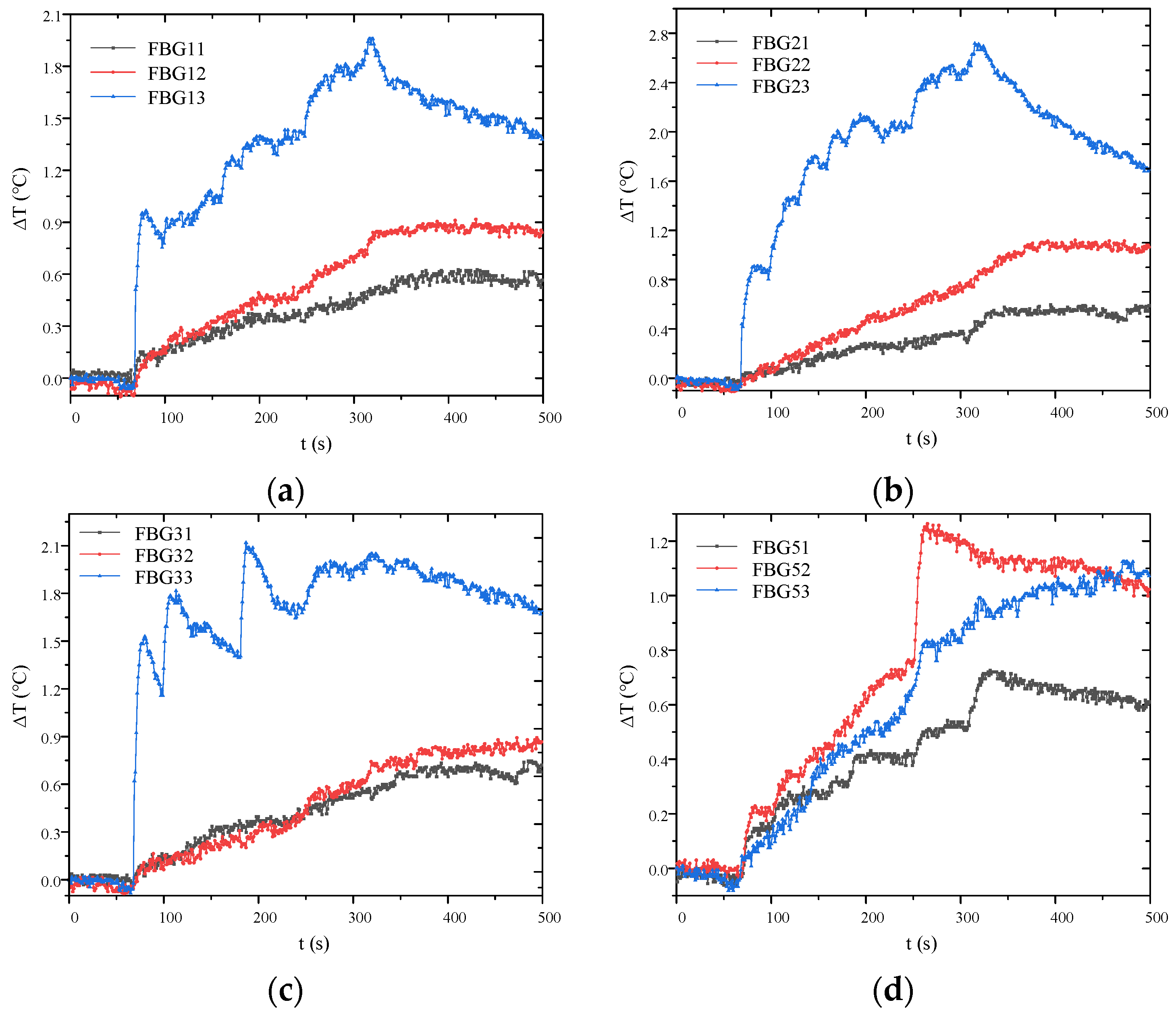 Micromachines 16 01171 g009 Micromachines 16 01171 g009
