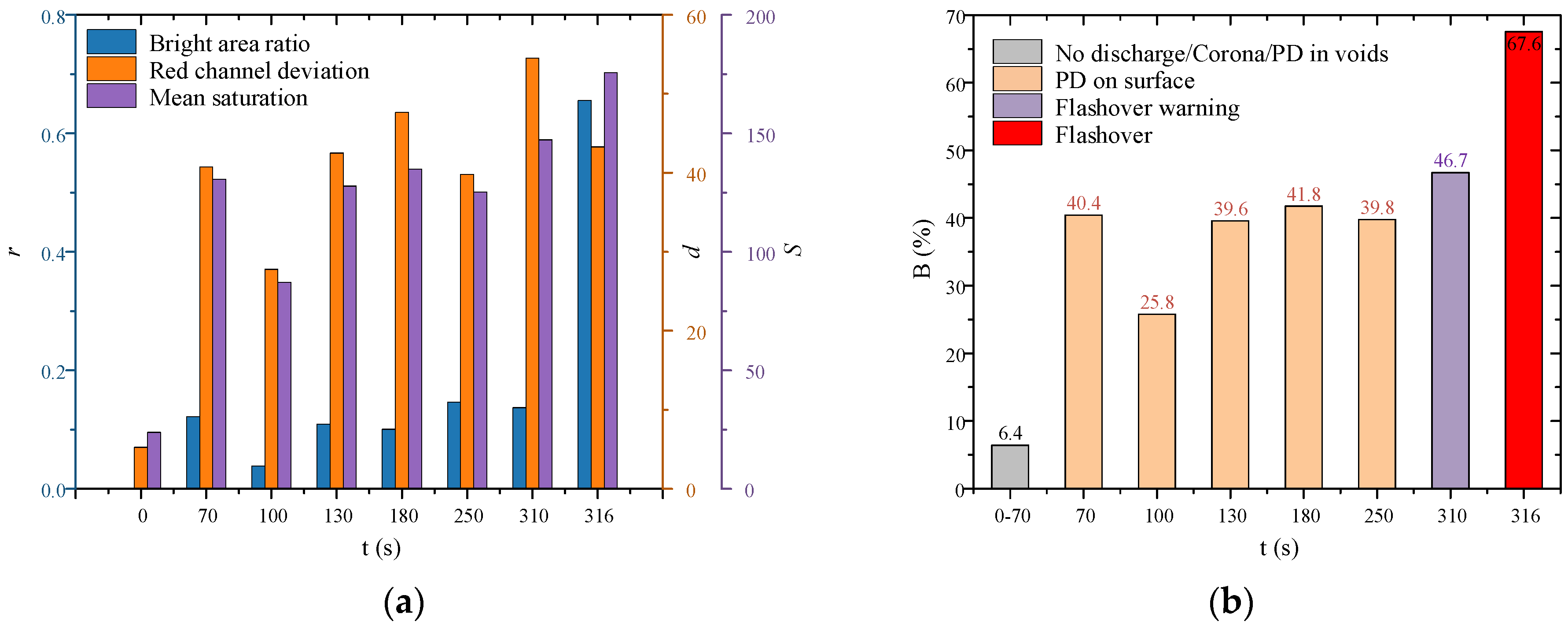 Micromachines 16 01171 g011 Micromachines 16 01171 g011