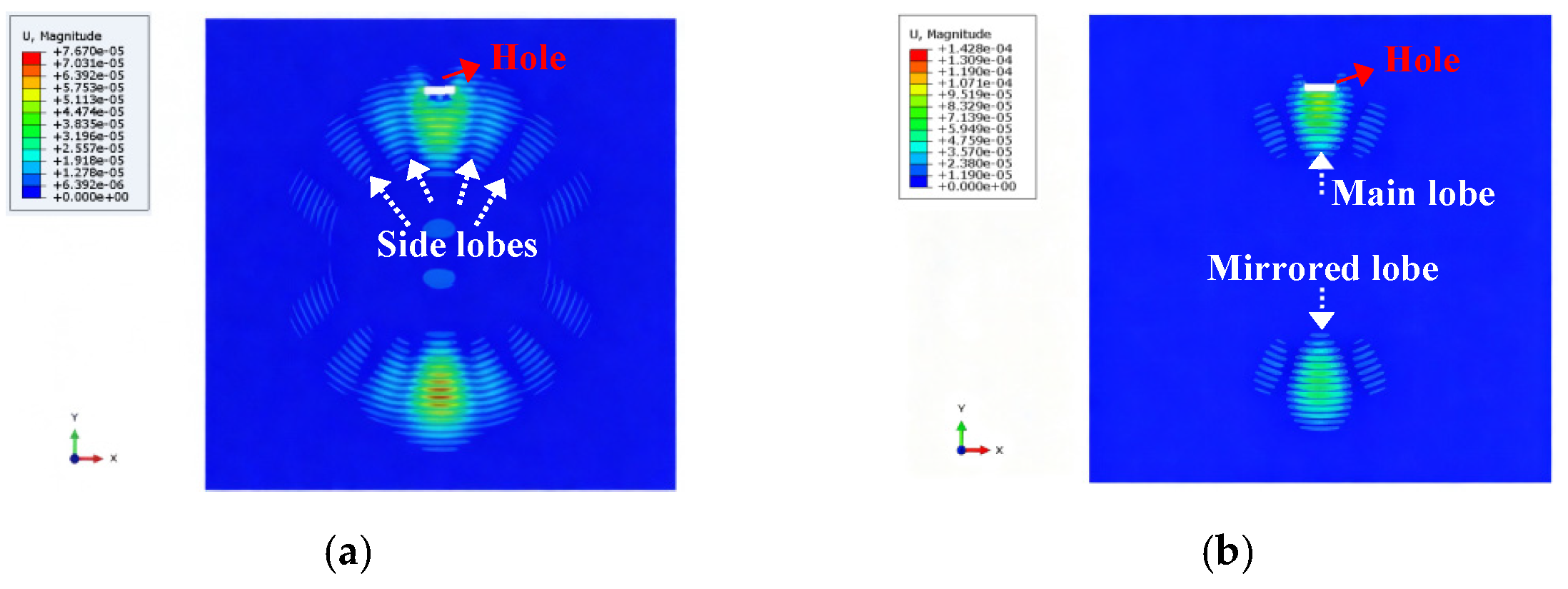 Micromachines 16 01172 g004