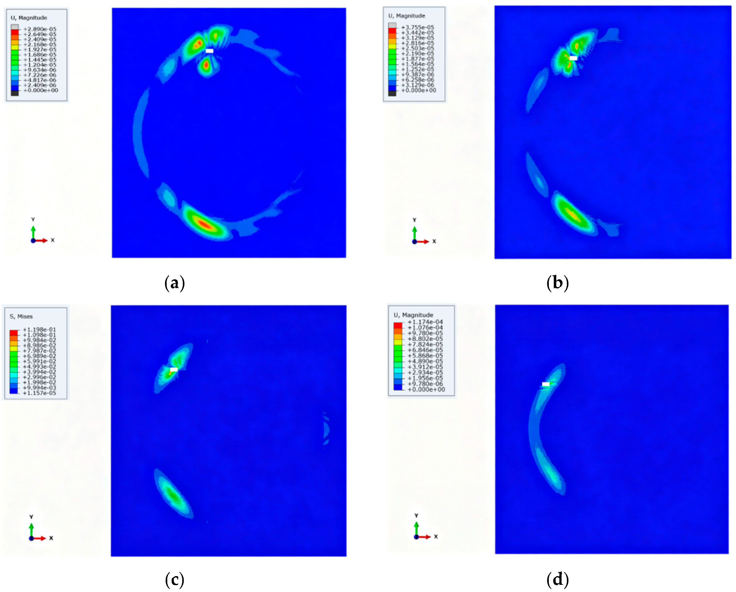 Micromachines 16 01172 g005