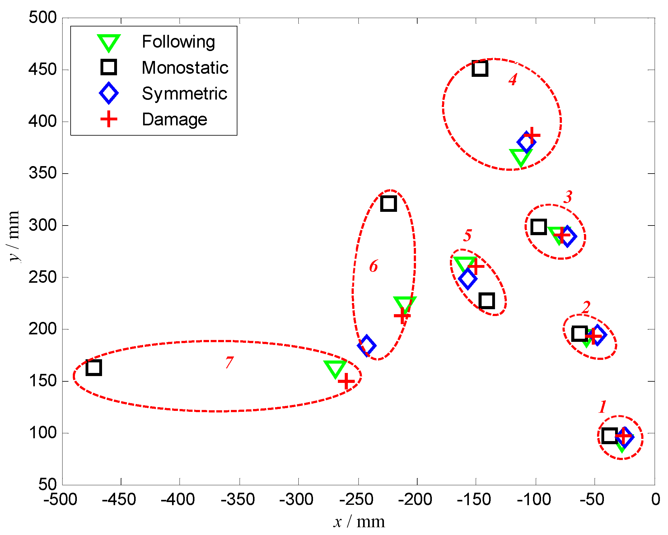 Micromachines 16 01172 g009
