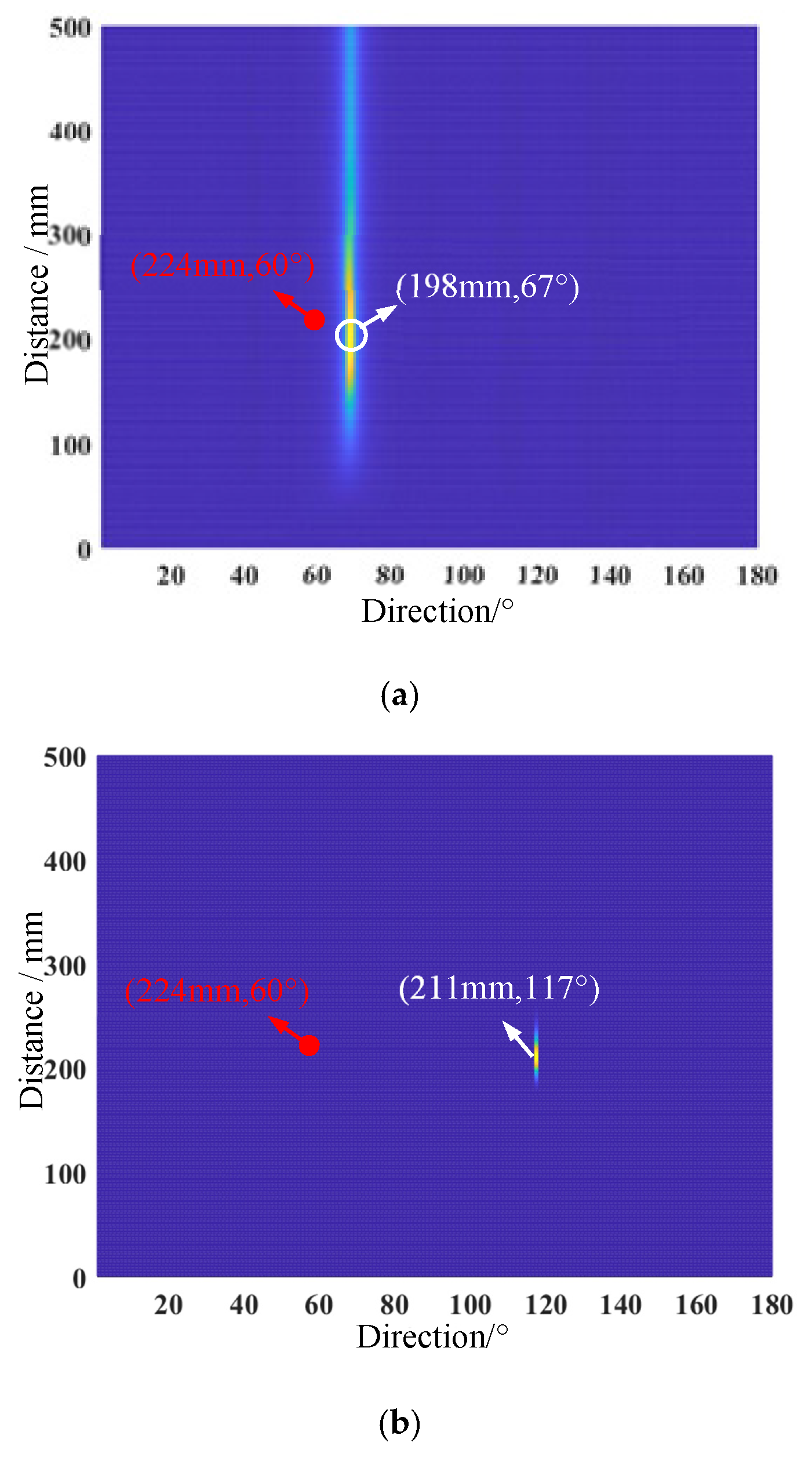 Micromachines 16 01172 g011