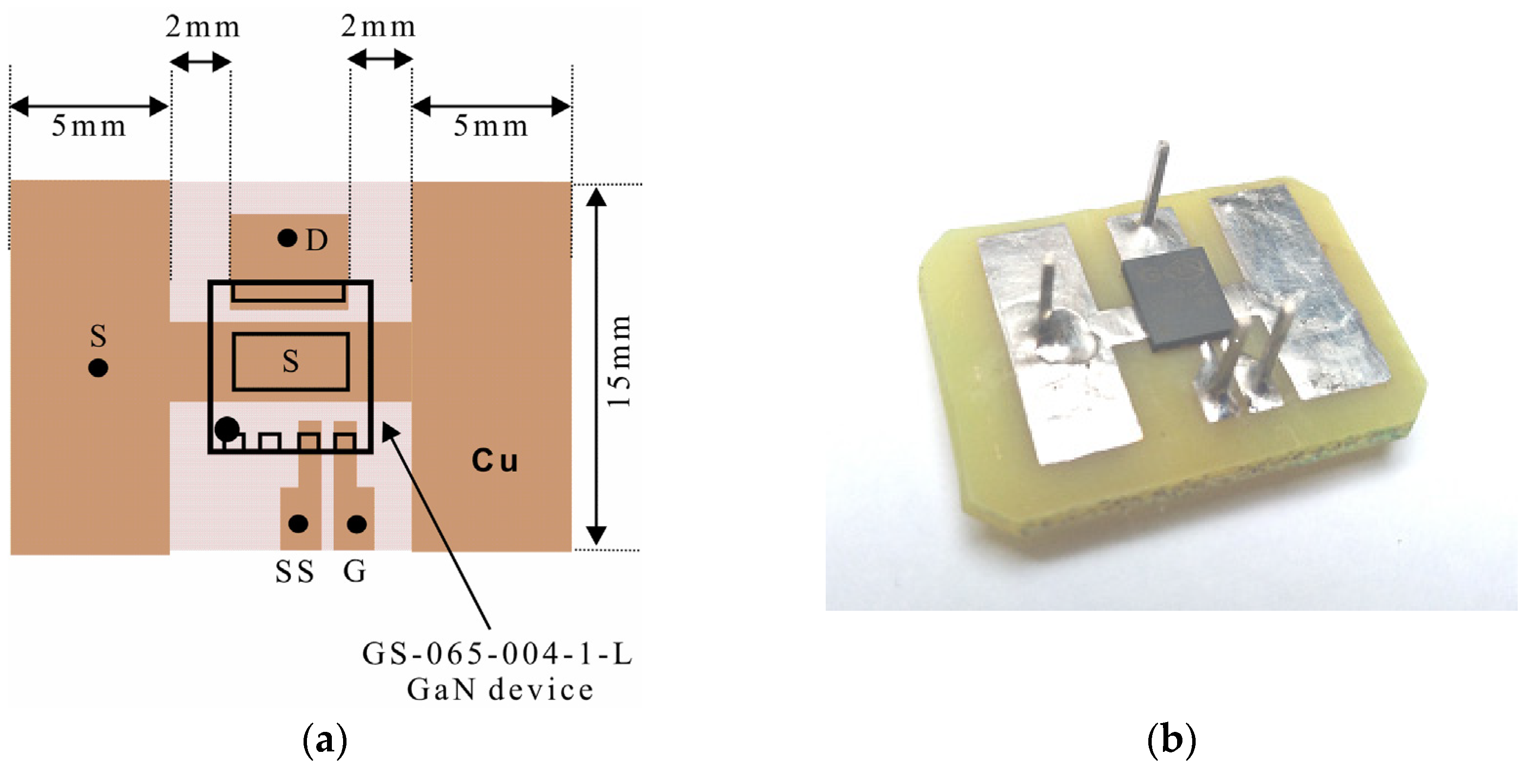 Micromachines 16 01173 g002