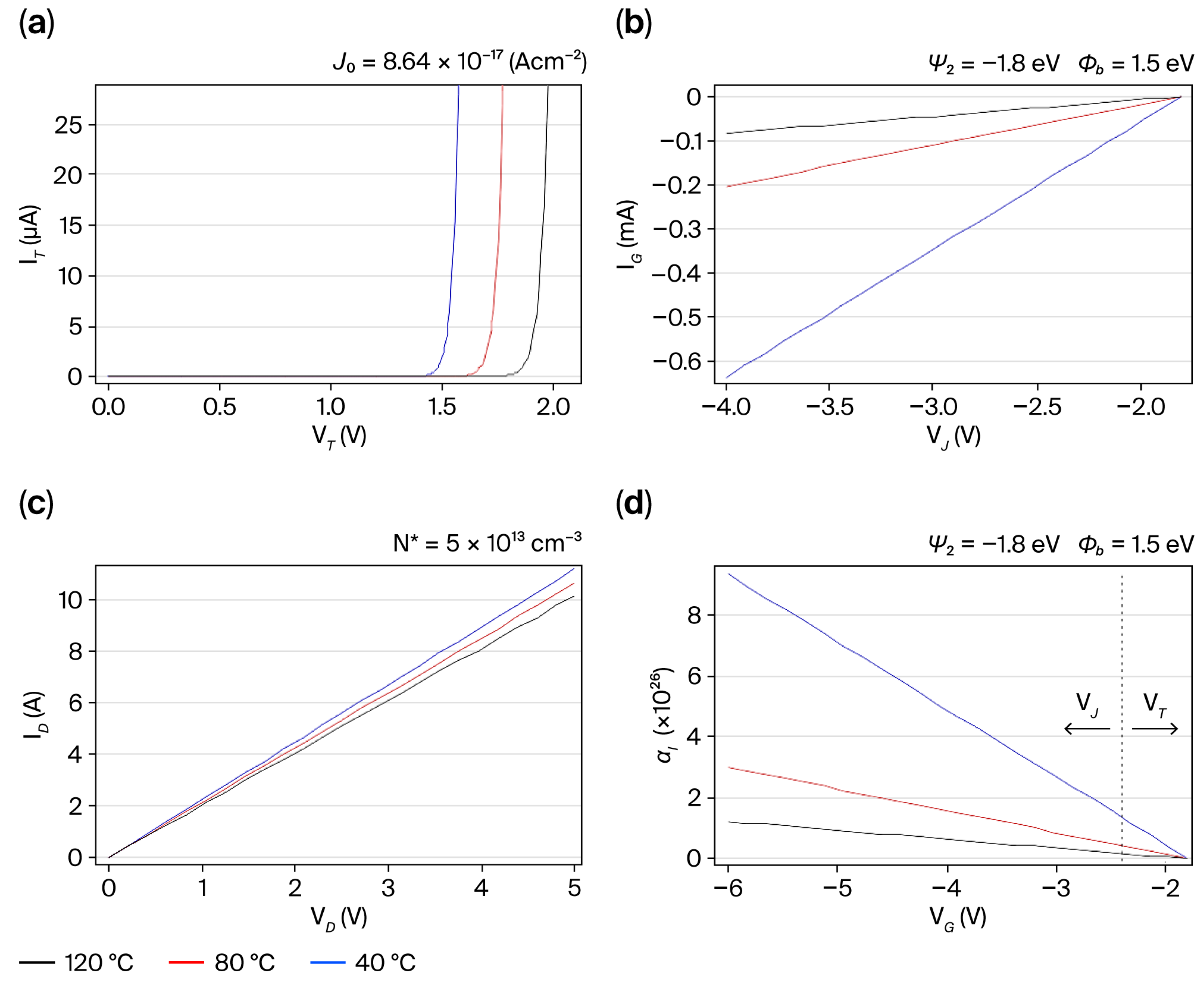 Micromachines 16 01173 g004