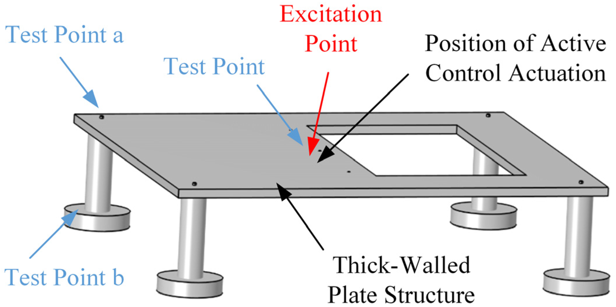 Micromachines 16 01178 g002