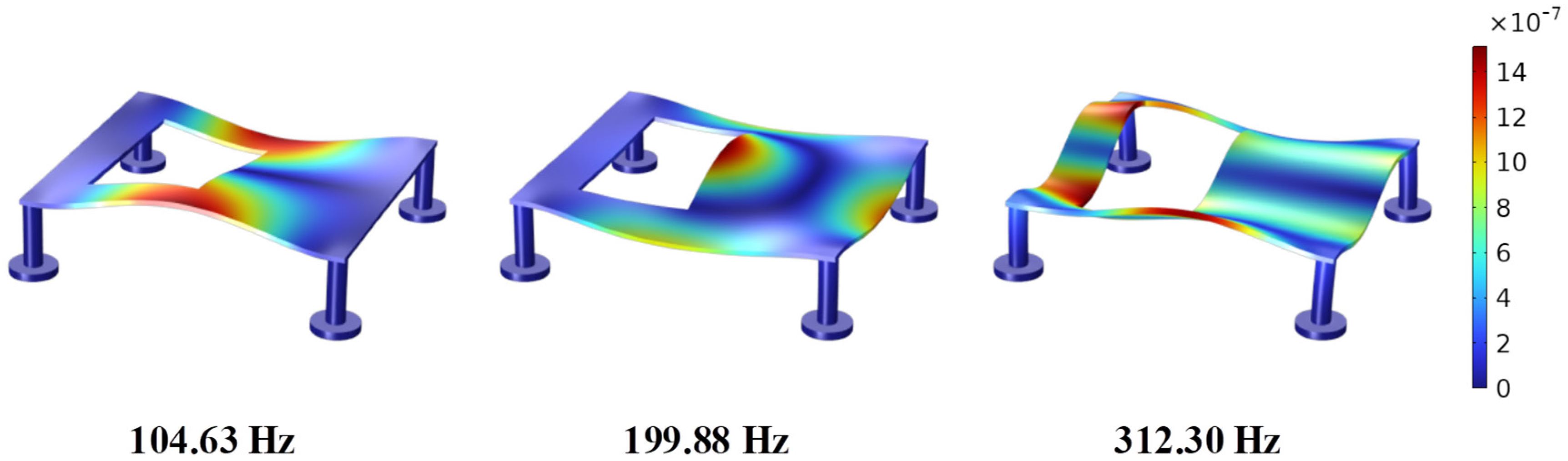 Micromachines 16 01178 g004