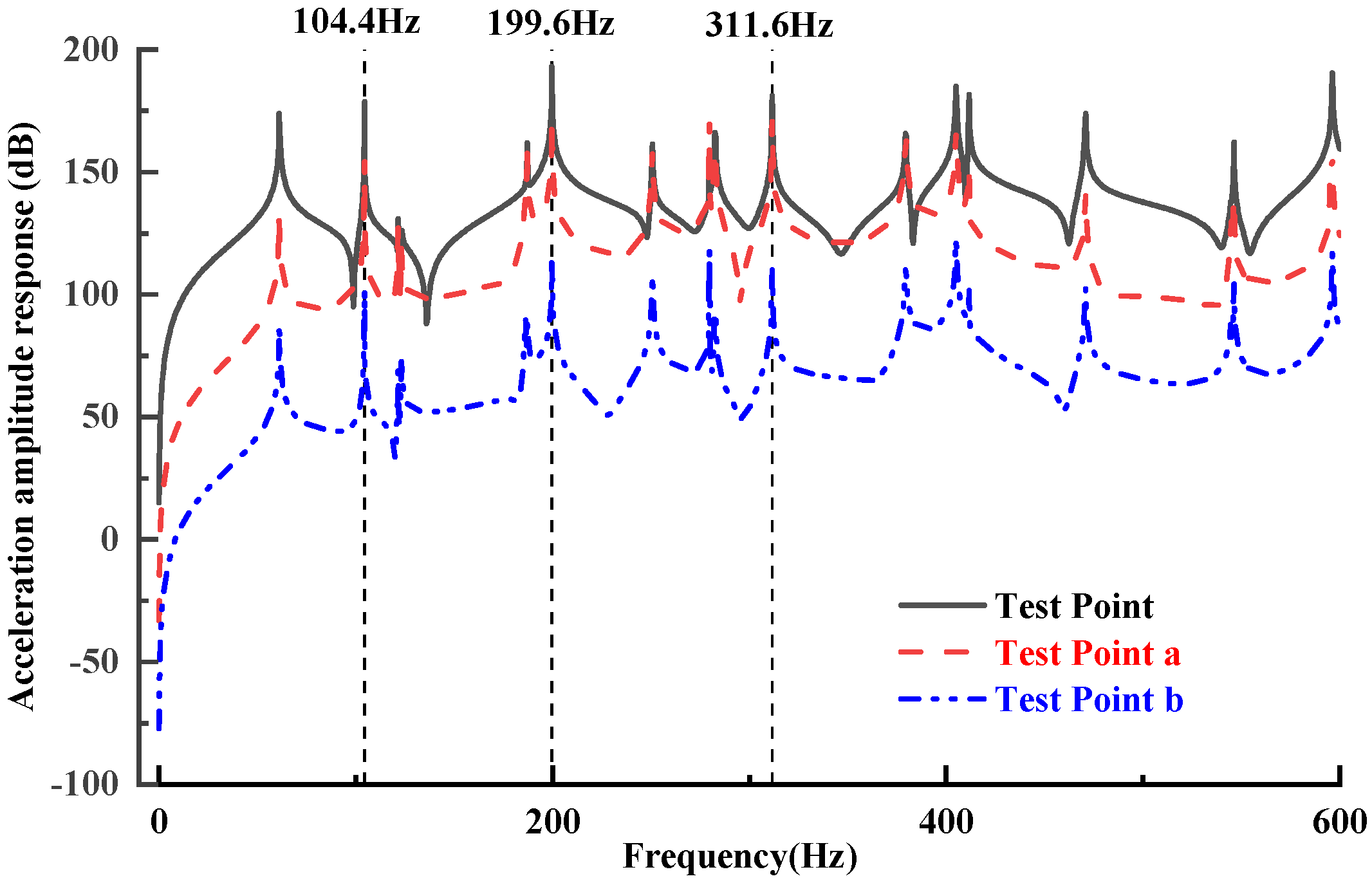 Micromachines 16 01178 g005