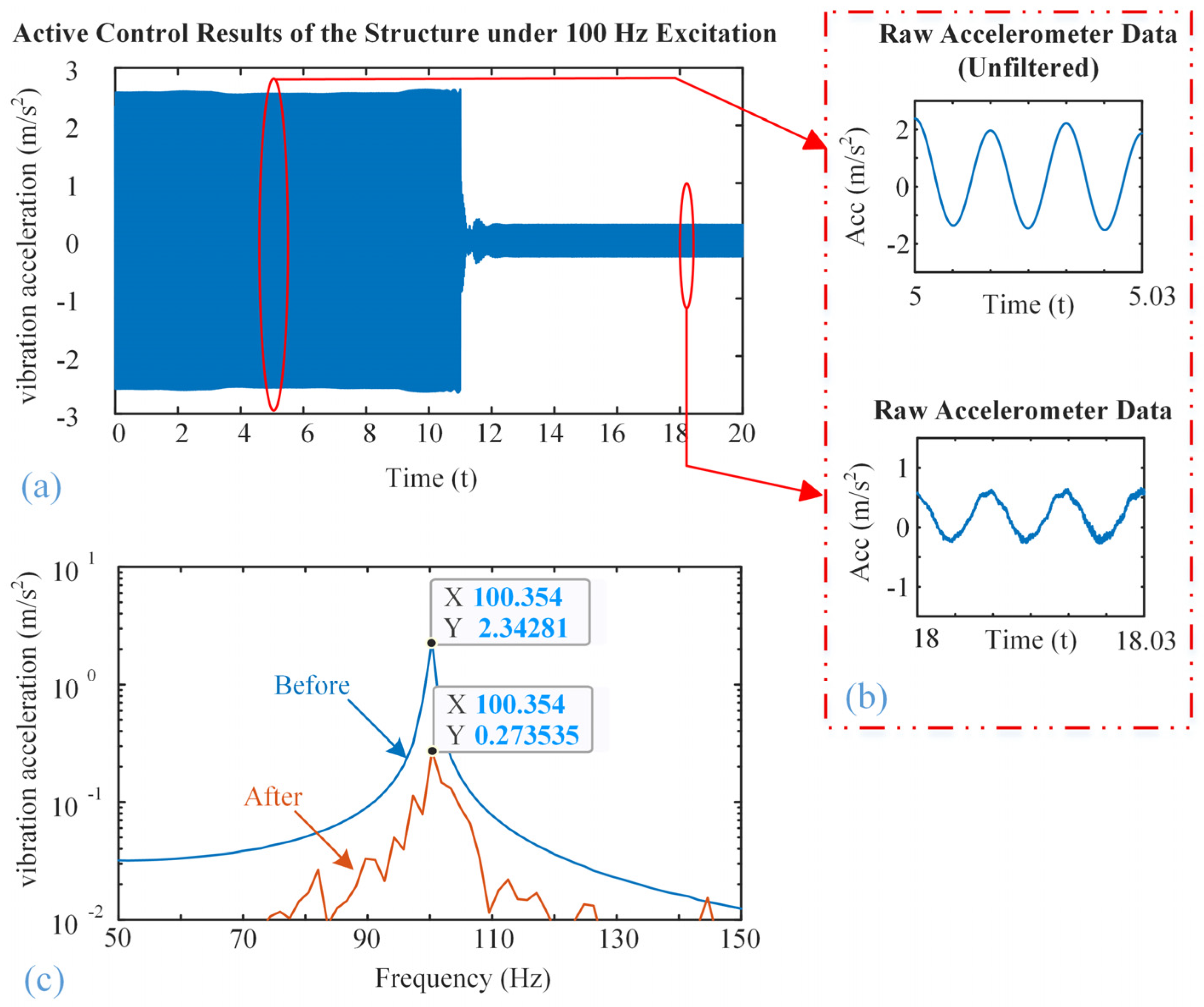 Micromachines 16 01178 g008