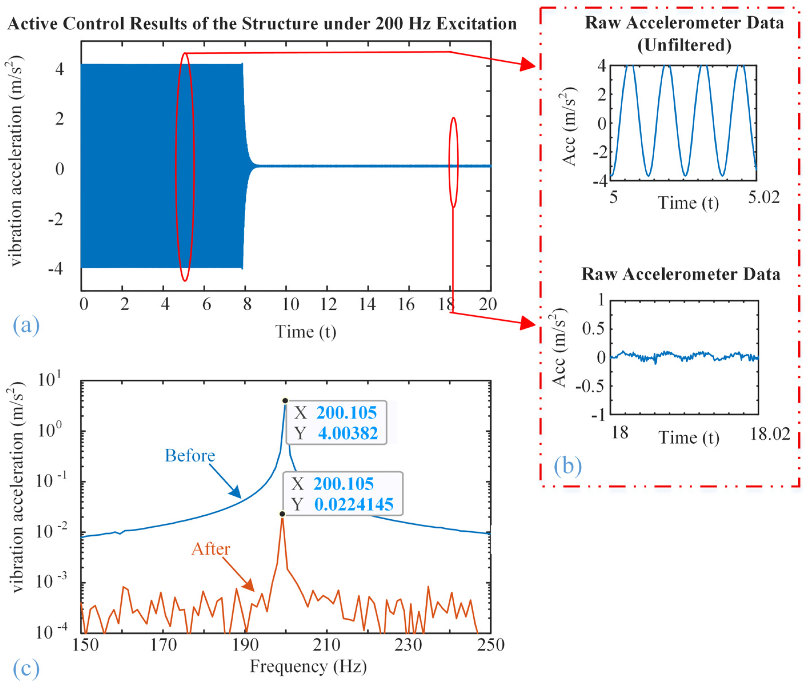Micromachines 16 01178 g009