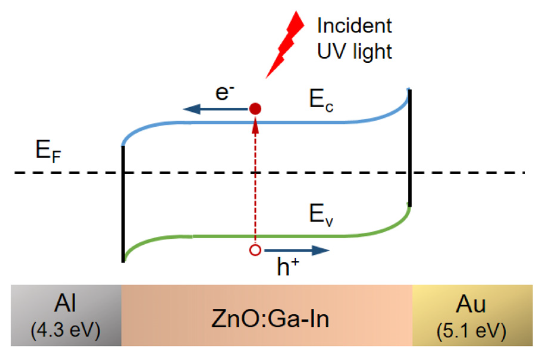 Micromachines 16 01179 g006