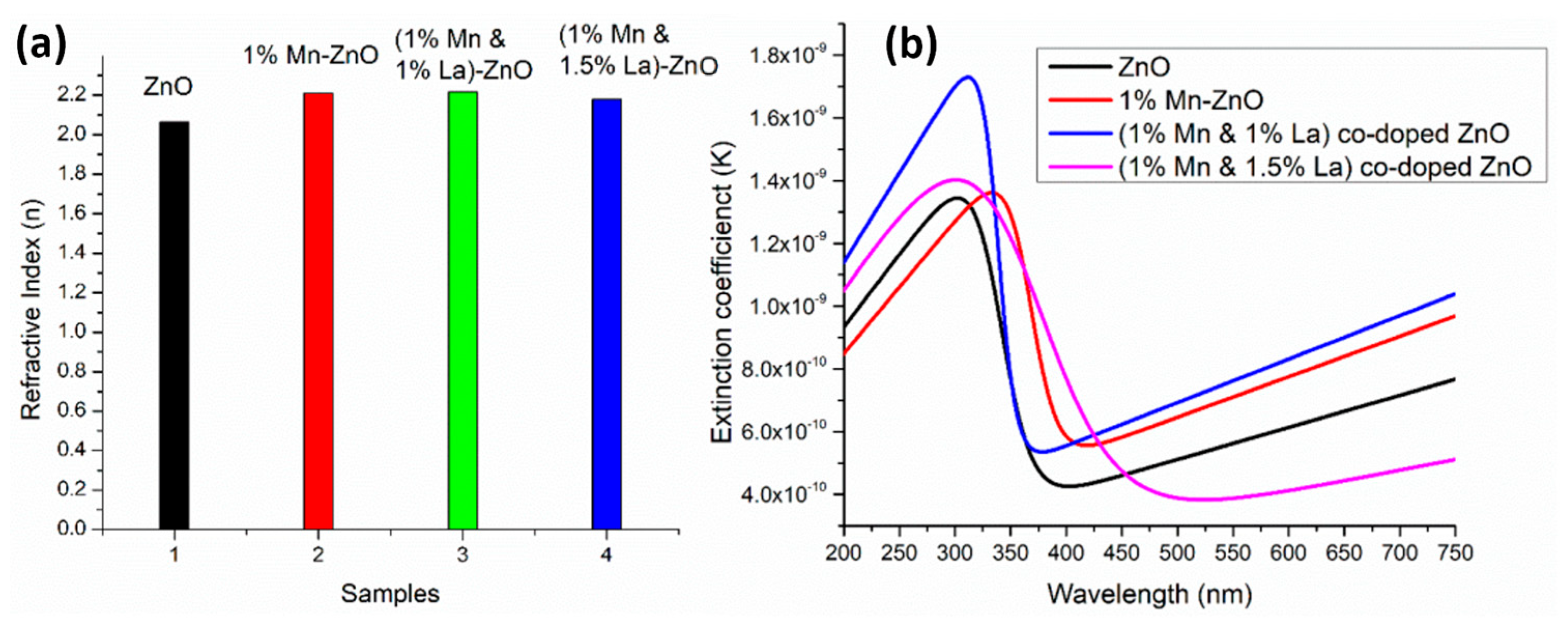 Micromachines 16 01179 g009