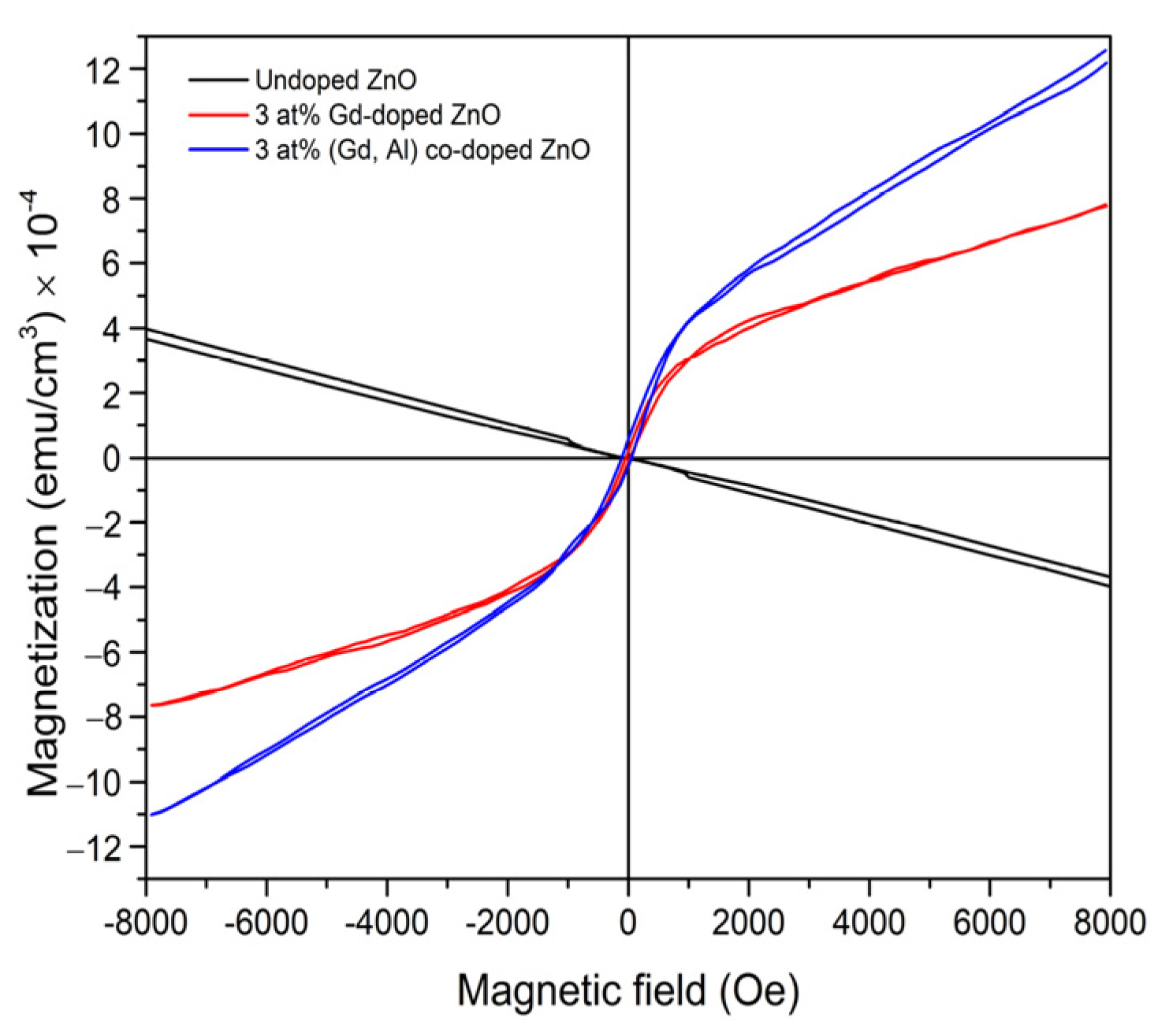 Micromachines 16 01179 g013