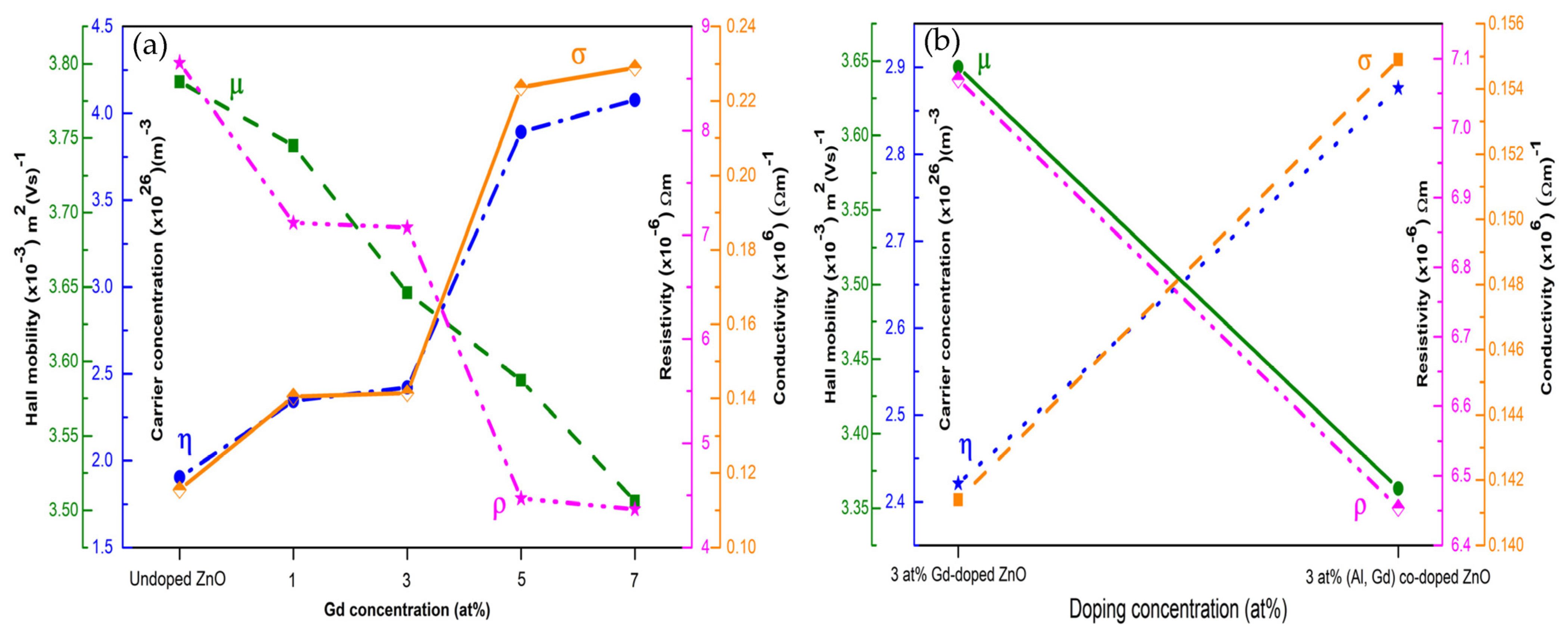 Micromachines 16 01179 g014