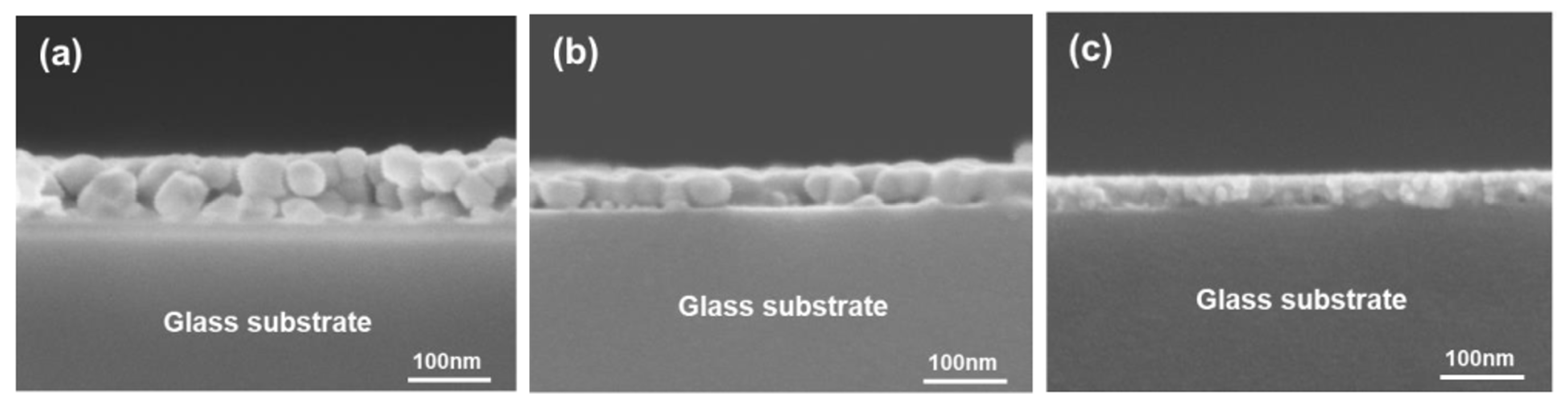 Micromachines 16 01179 g015