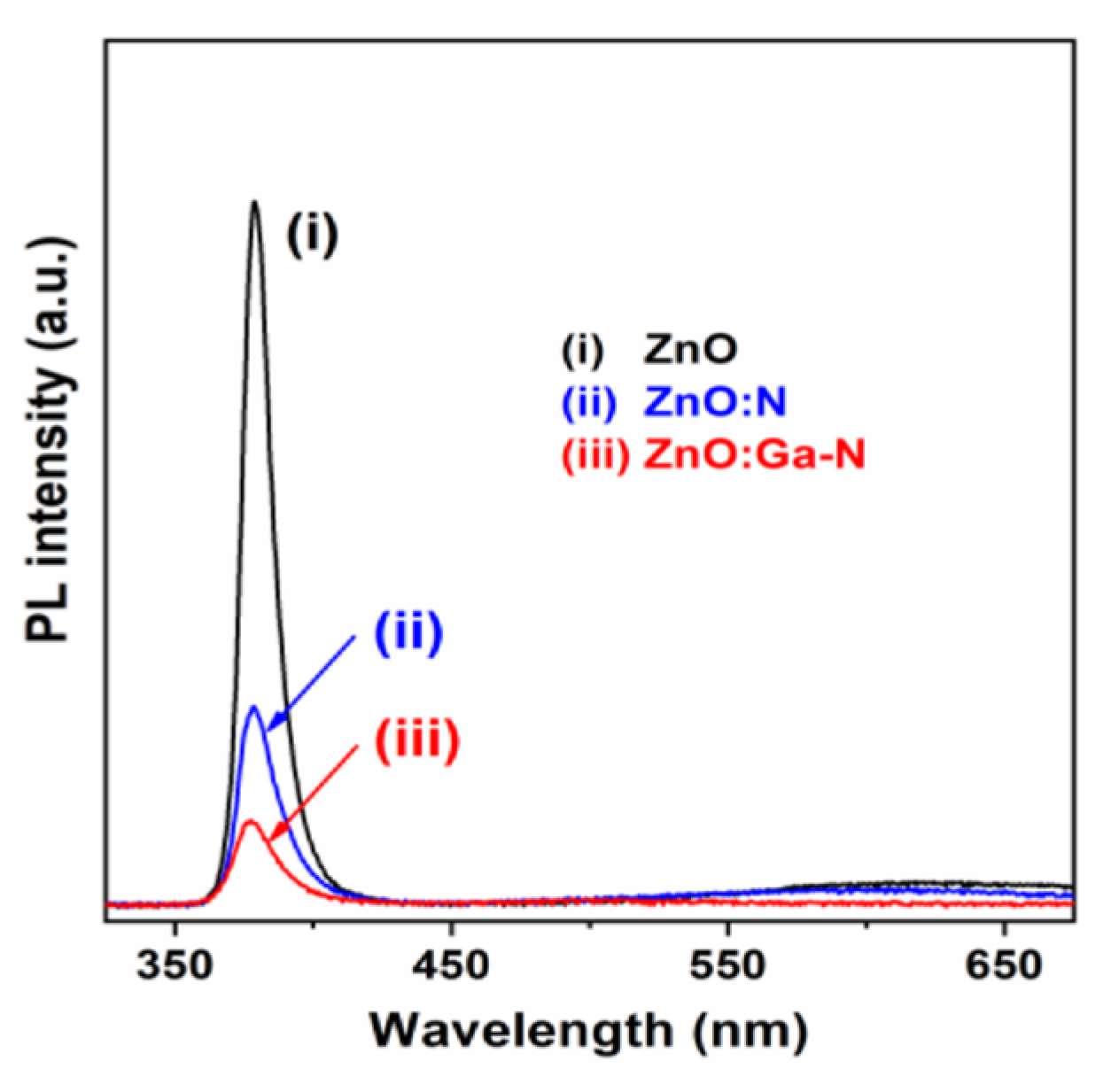 Micromachines 16 01179 g017