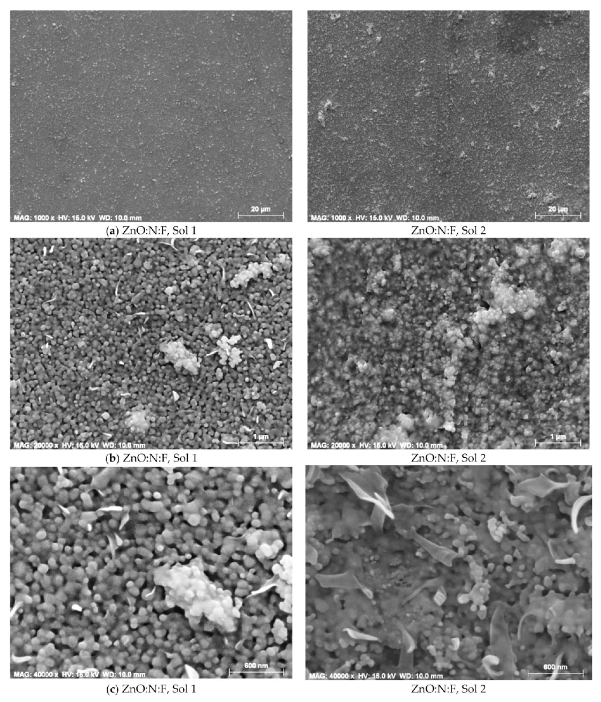 Micromachines 16 01179 g020