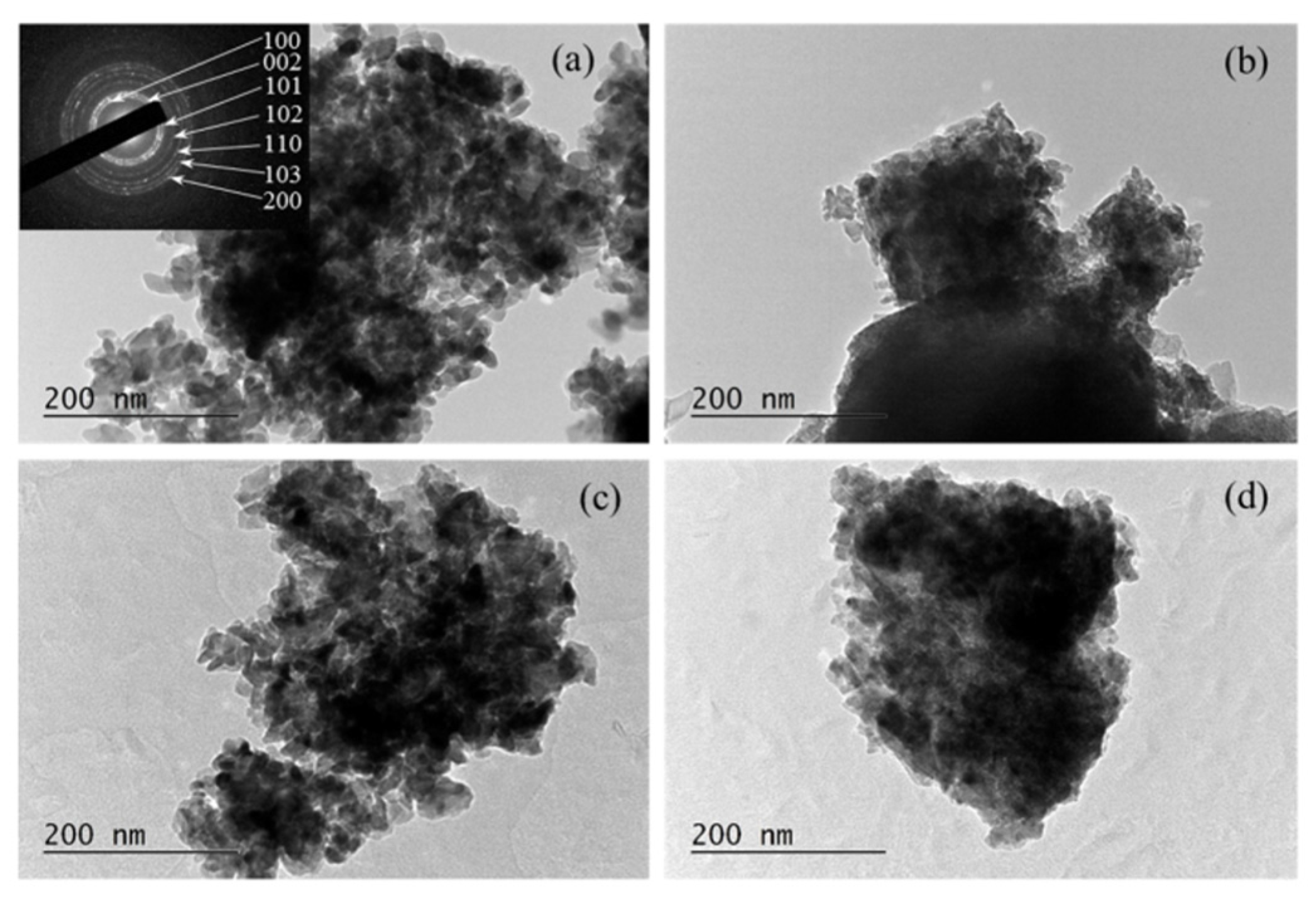 Micromachines 16 01179 g022