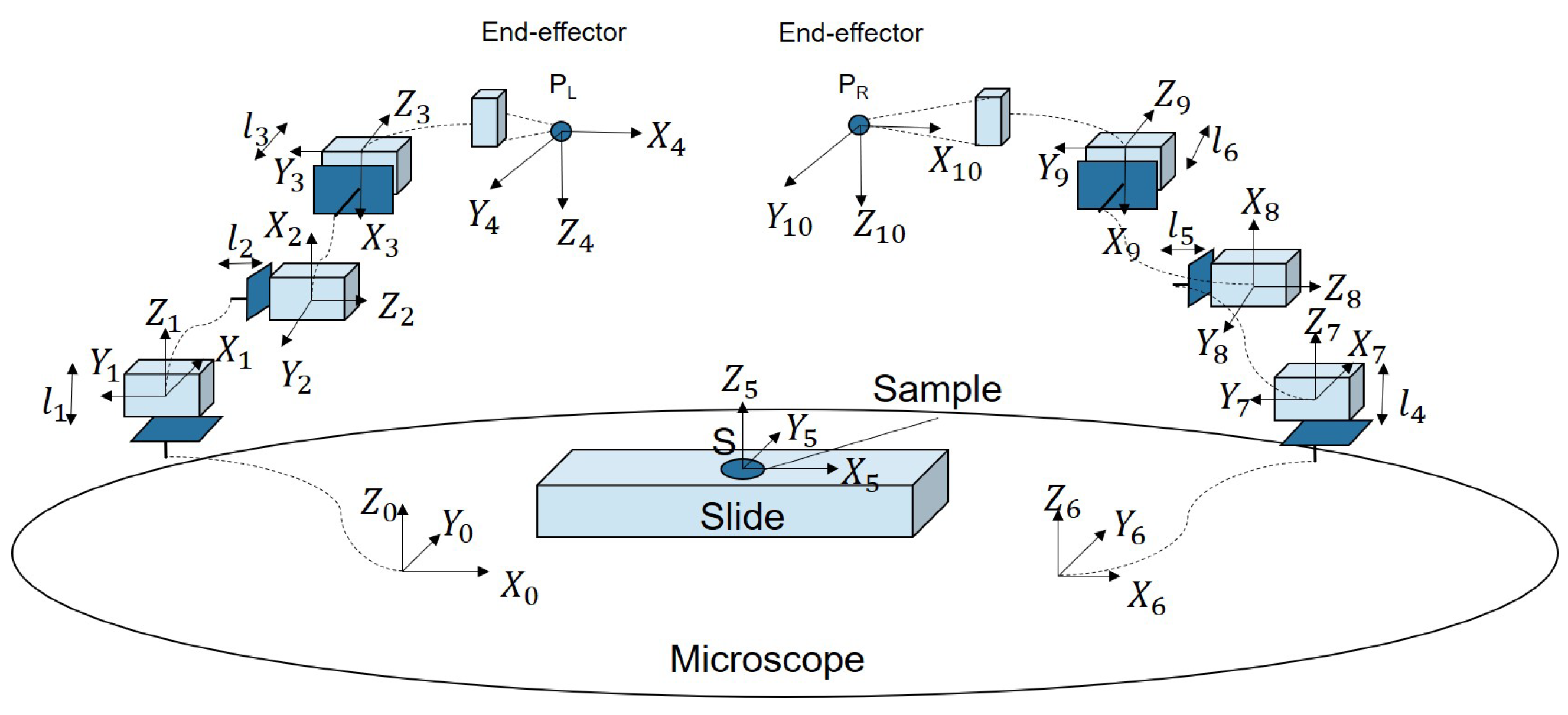 Micromachines 16 01180 g002