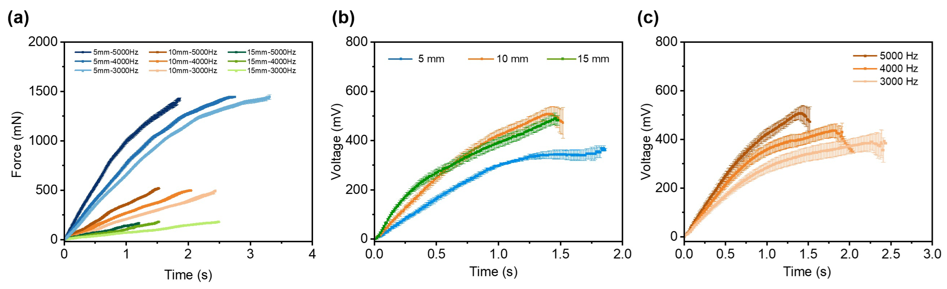 Micromachines 16 01180 g004