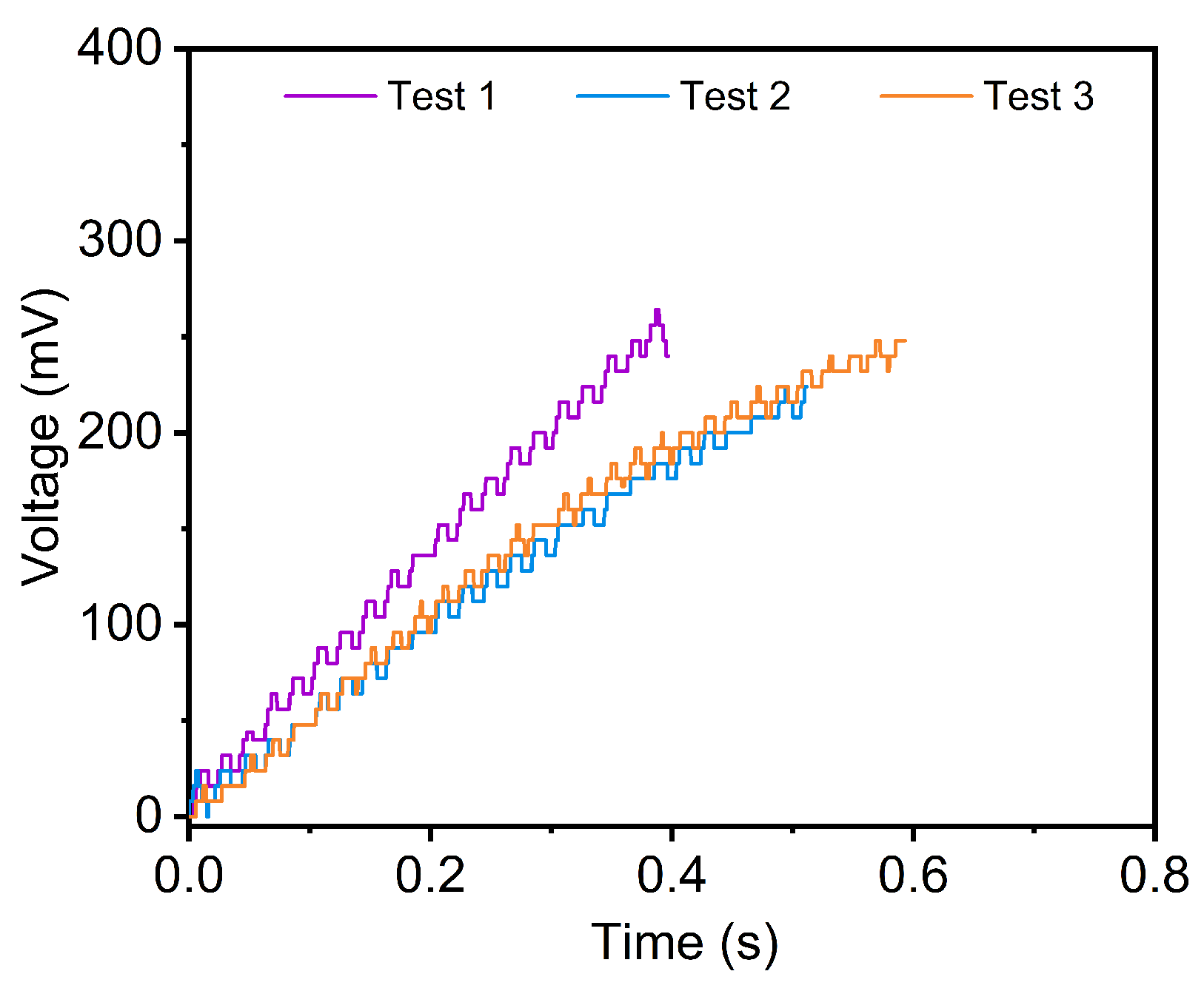 Micromachines 16 01180 g008