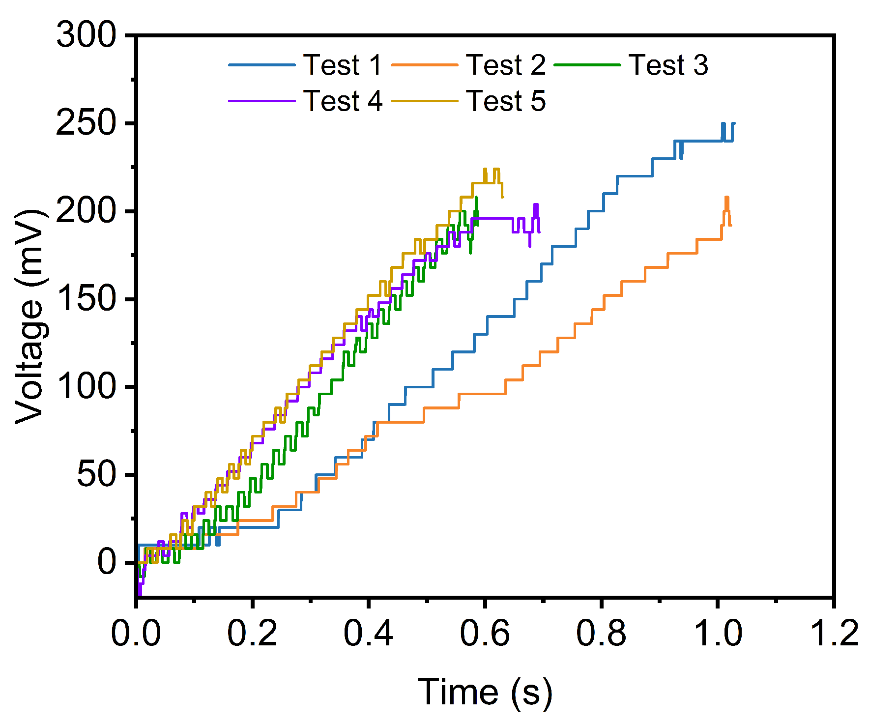Micromachines 16 01180 g010