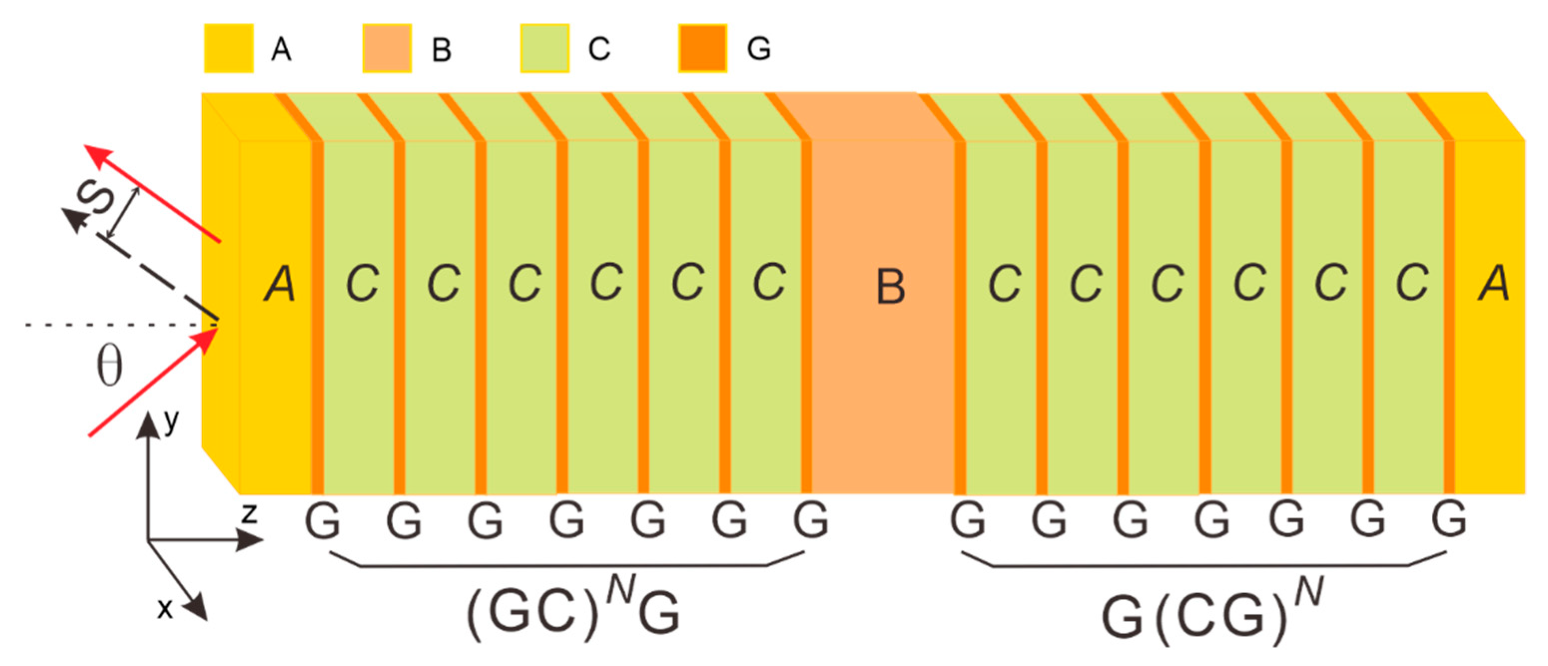 Micromachines 16 01184 g001