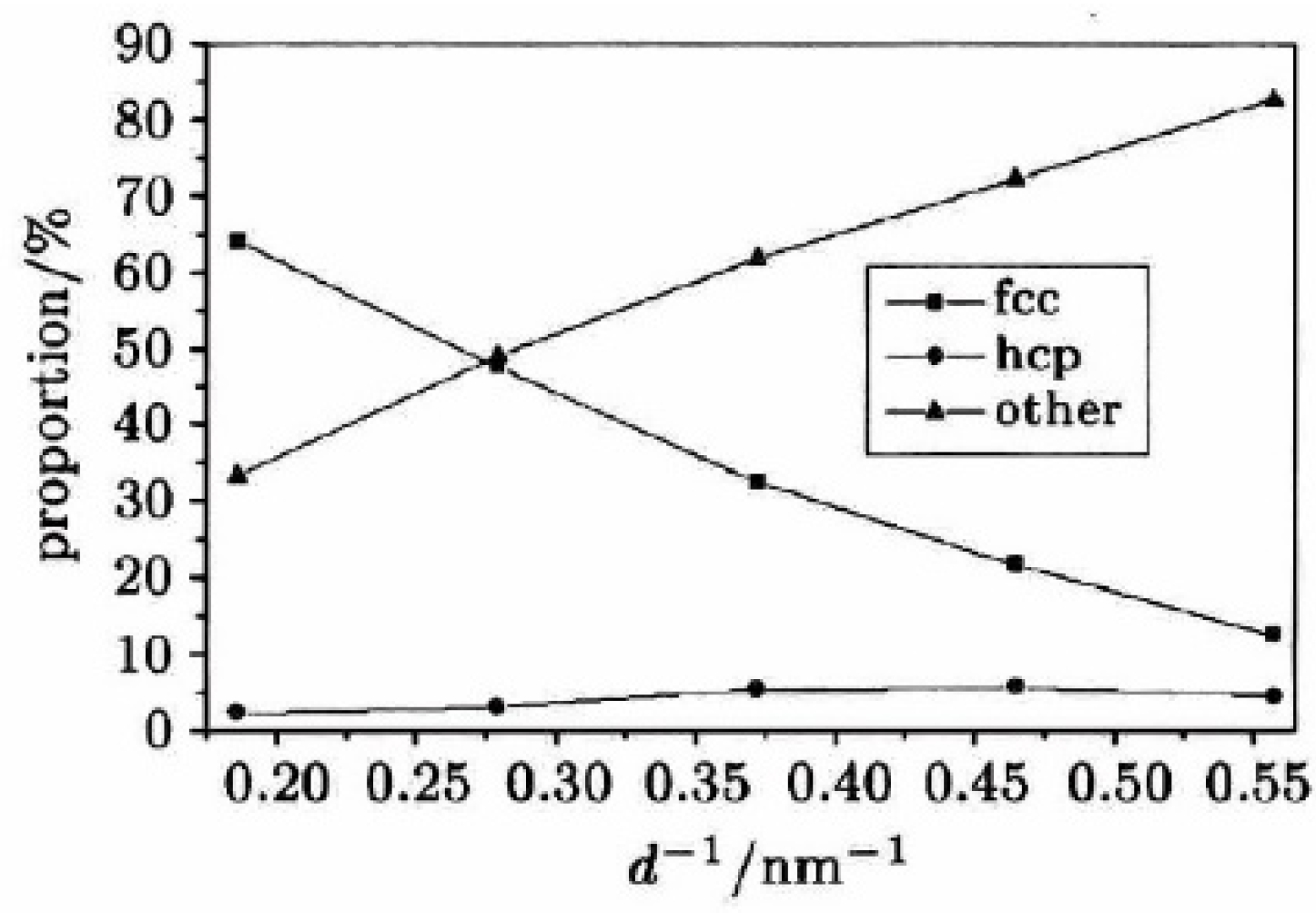 Micromachines 16 01185 g005
