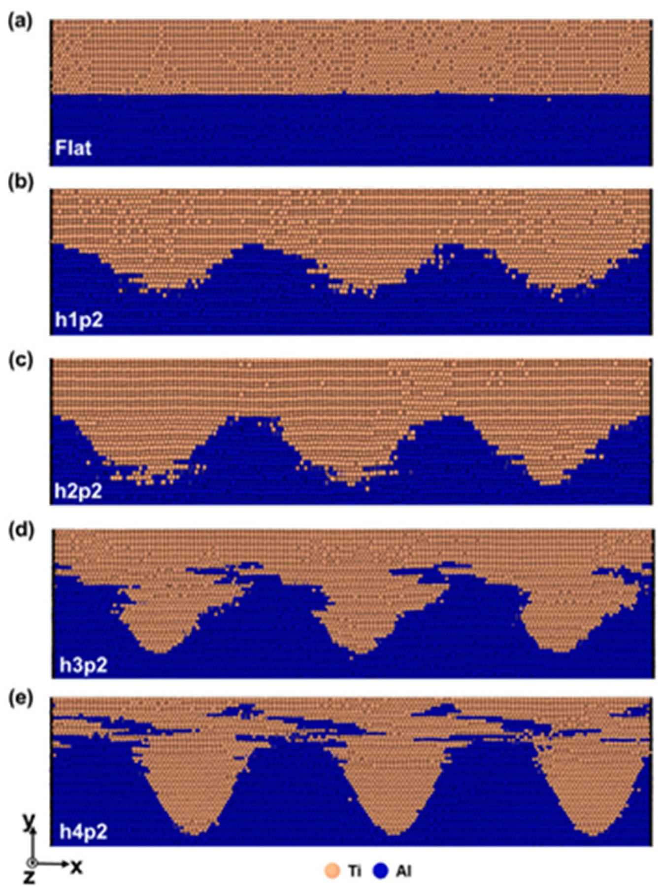 Micromachines 16 01185 g013