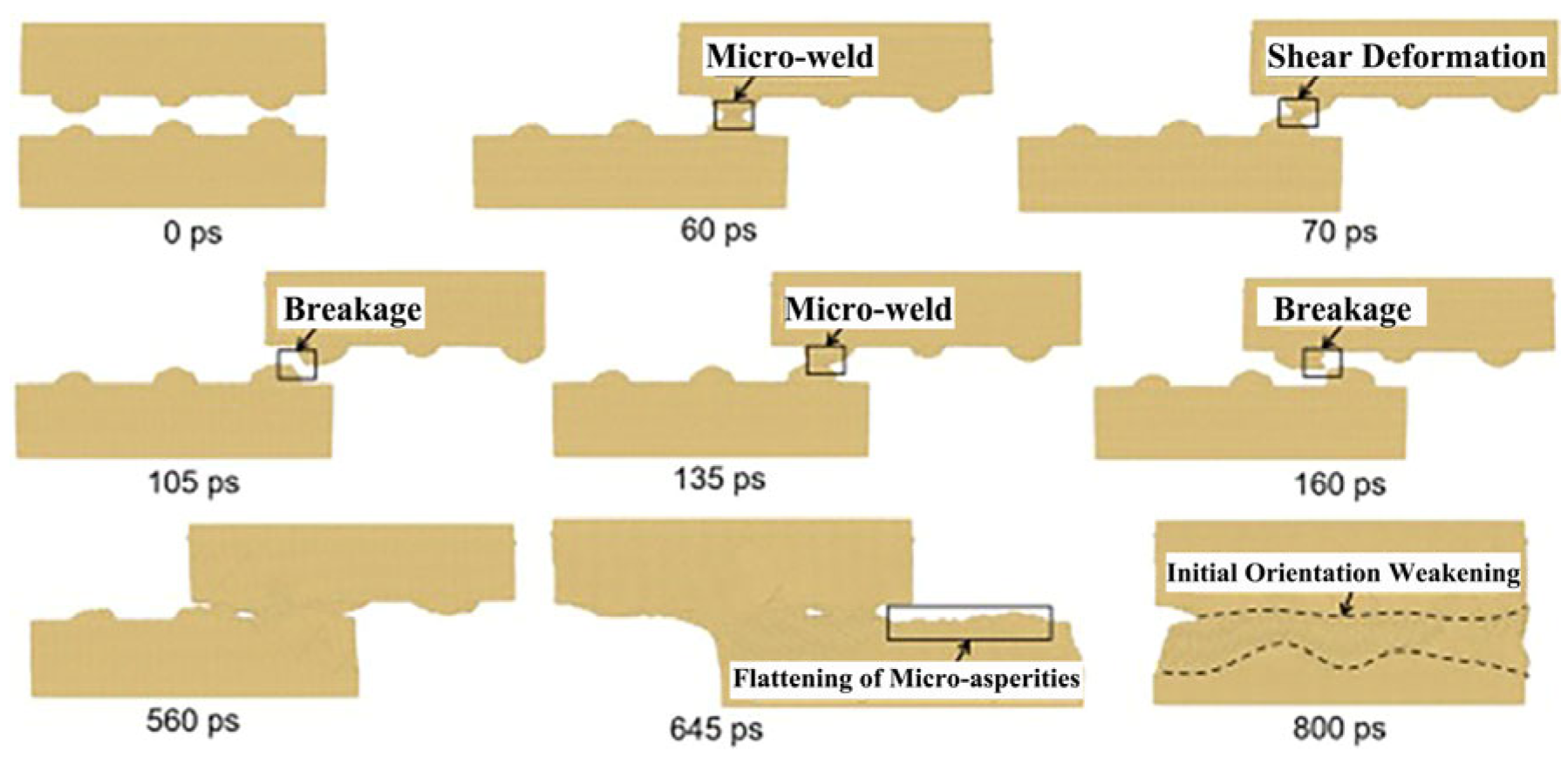 Micromachines 16 01185 g015