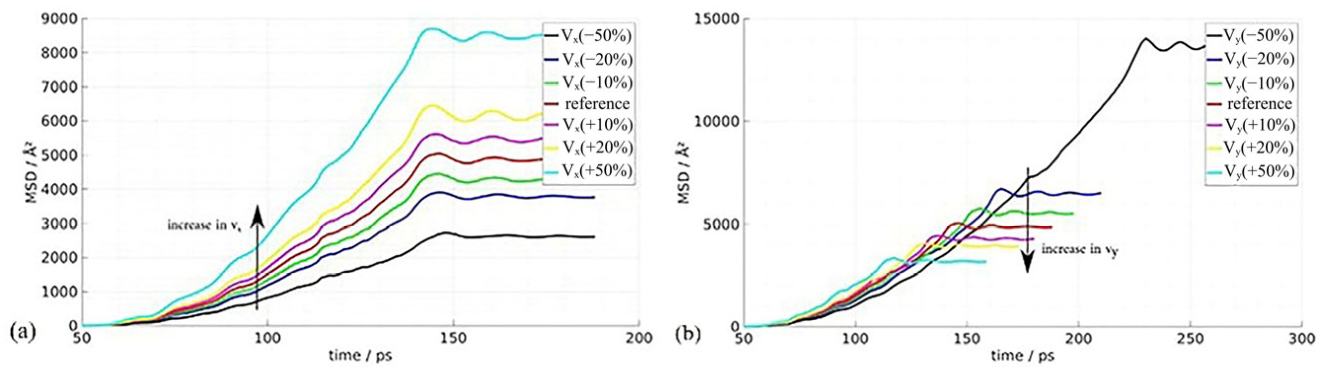 Micromachines 16 01185 g025
