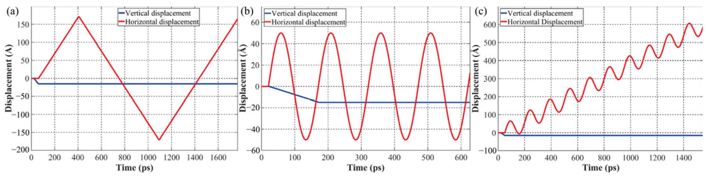 Micromachines 16 01185 g028