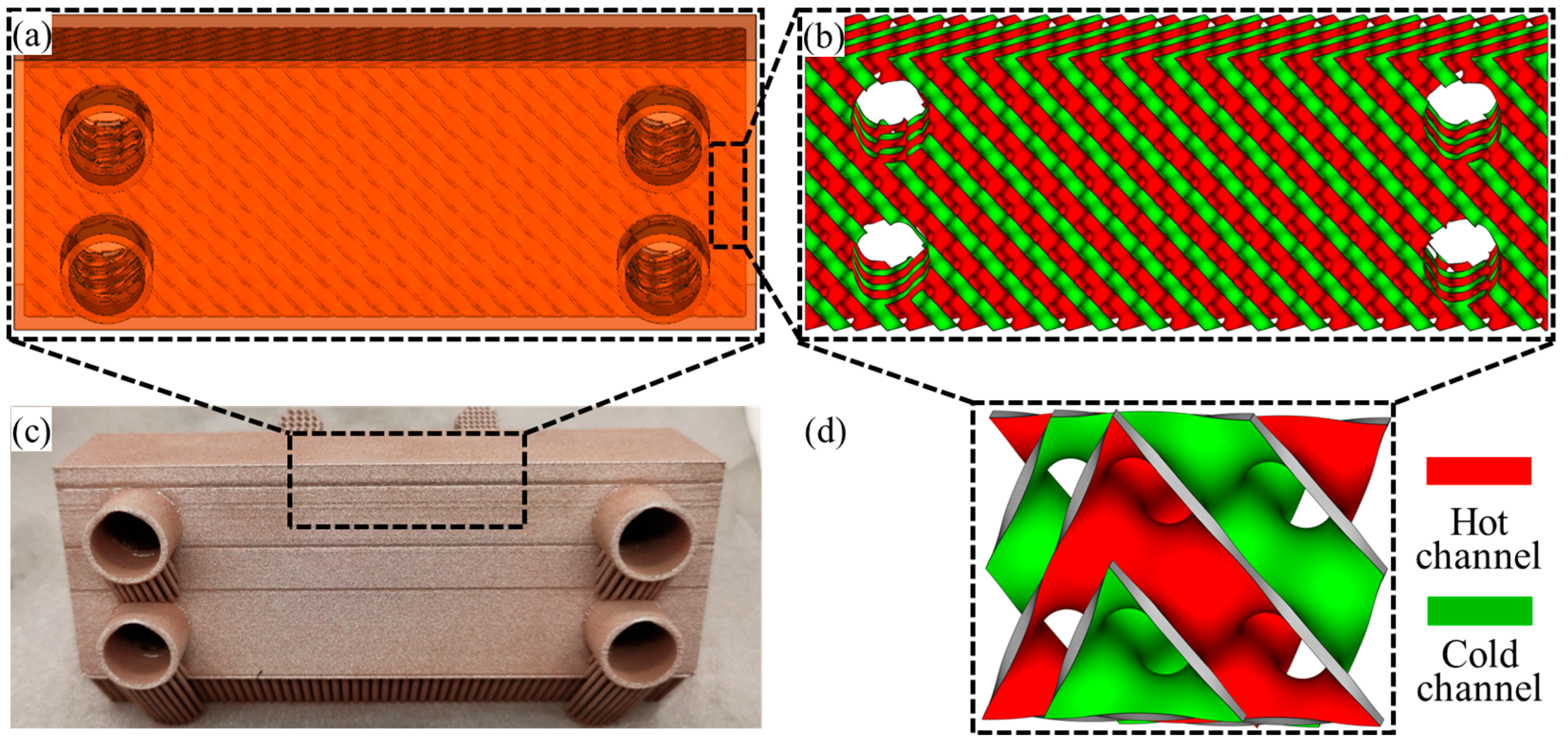 Micromachines 16 01186 g001 Micromachines 16 01186 g001