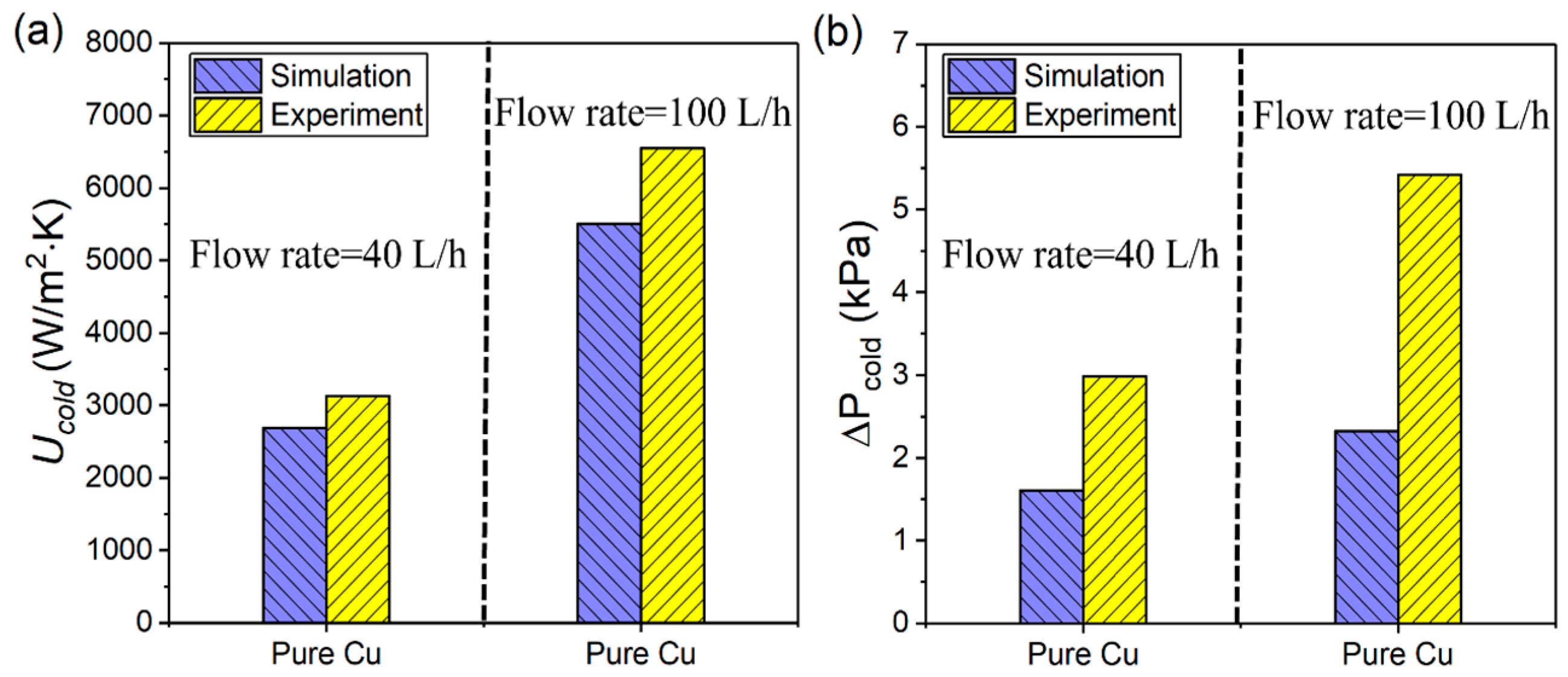 Micromachines 16 01186 g002 Micromachines 16 01186 g002