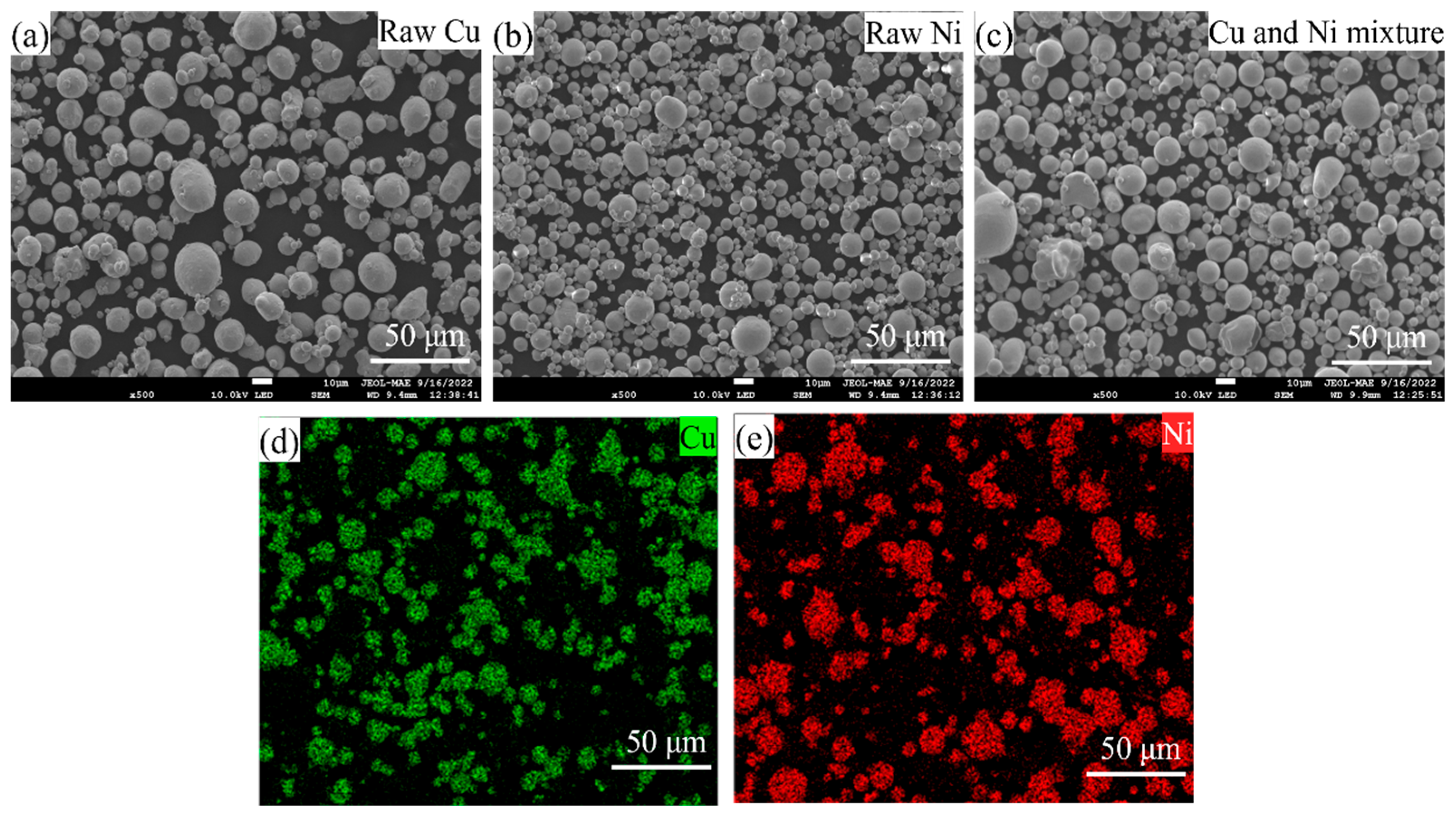 Micromachines 16 01186 g003 Micromachines 16 01186 g003