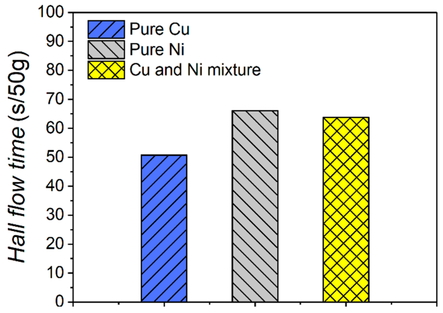 Micromachines 16 01186 g004 Micromachines 16 01186 g004