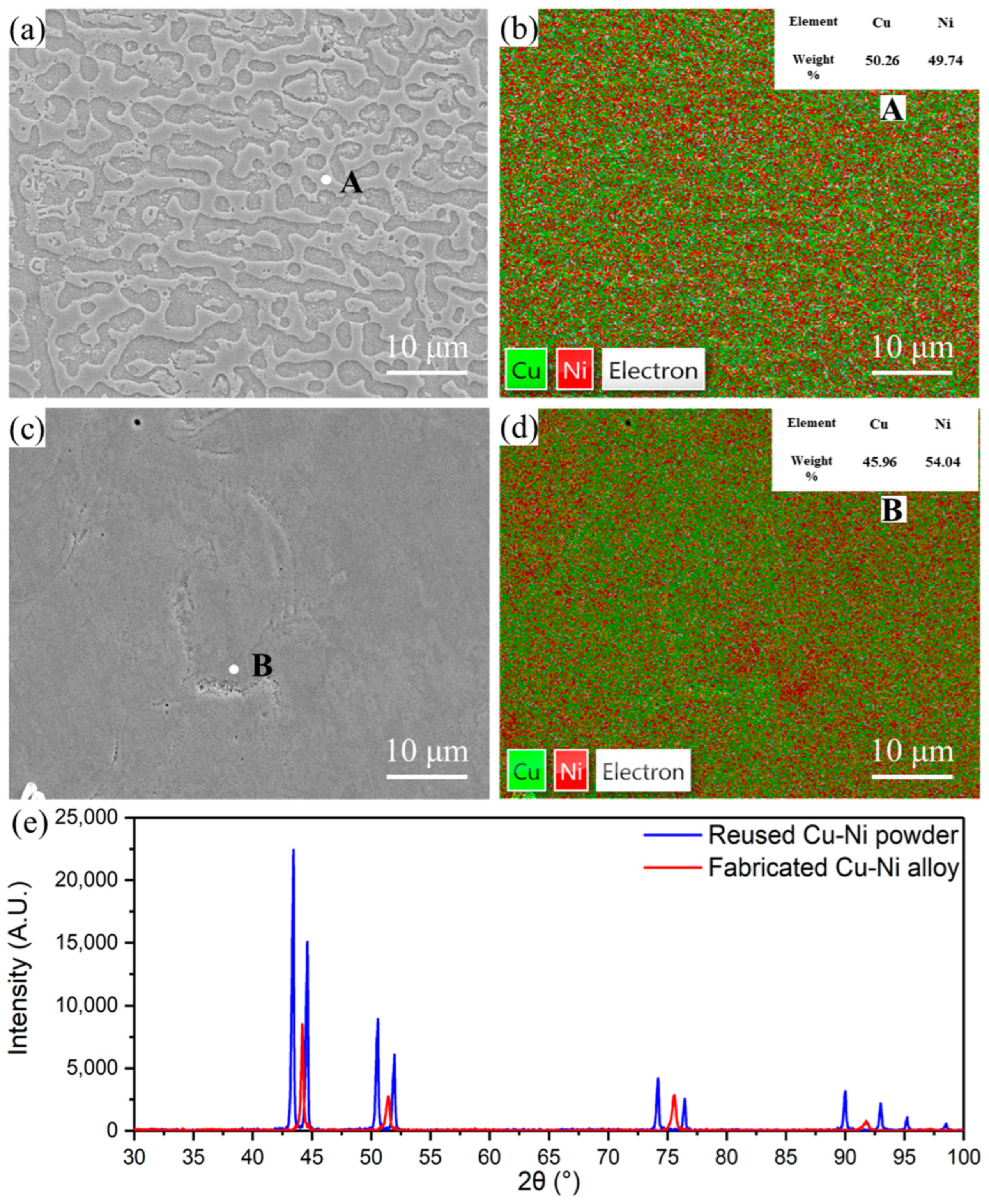 Micromachines 16 01186 g005 Micromachines 16 01186 g005