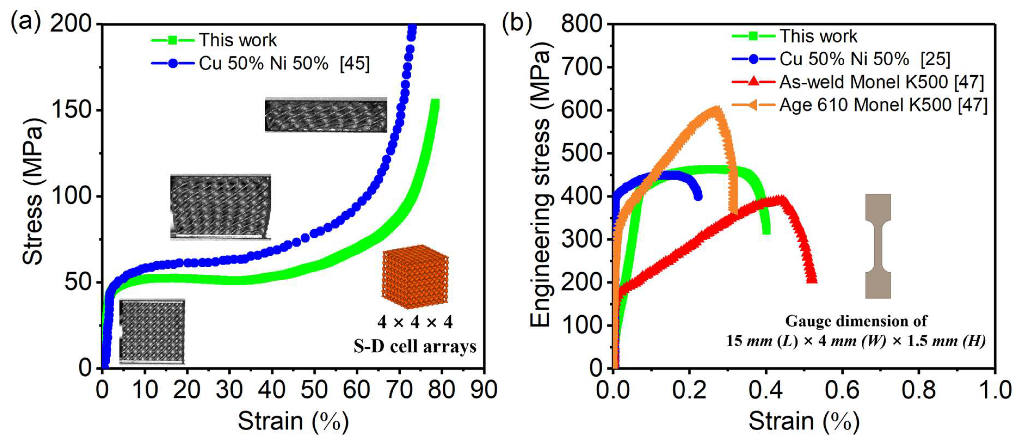 Micromachines 16 01186 g007 Micromachines 16 01186 g007