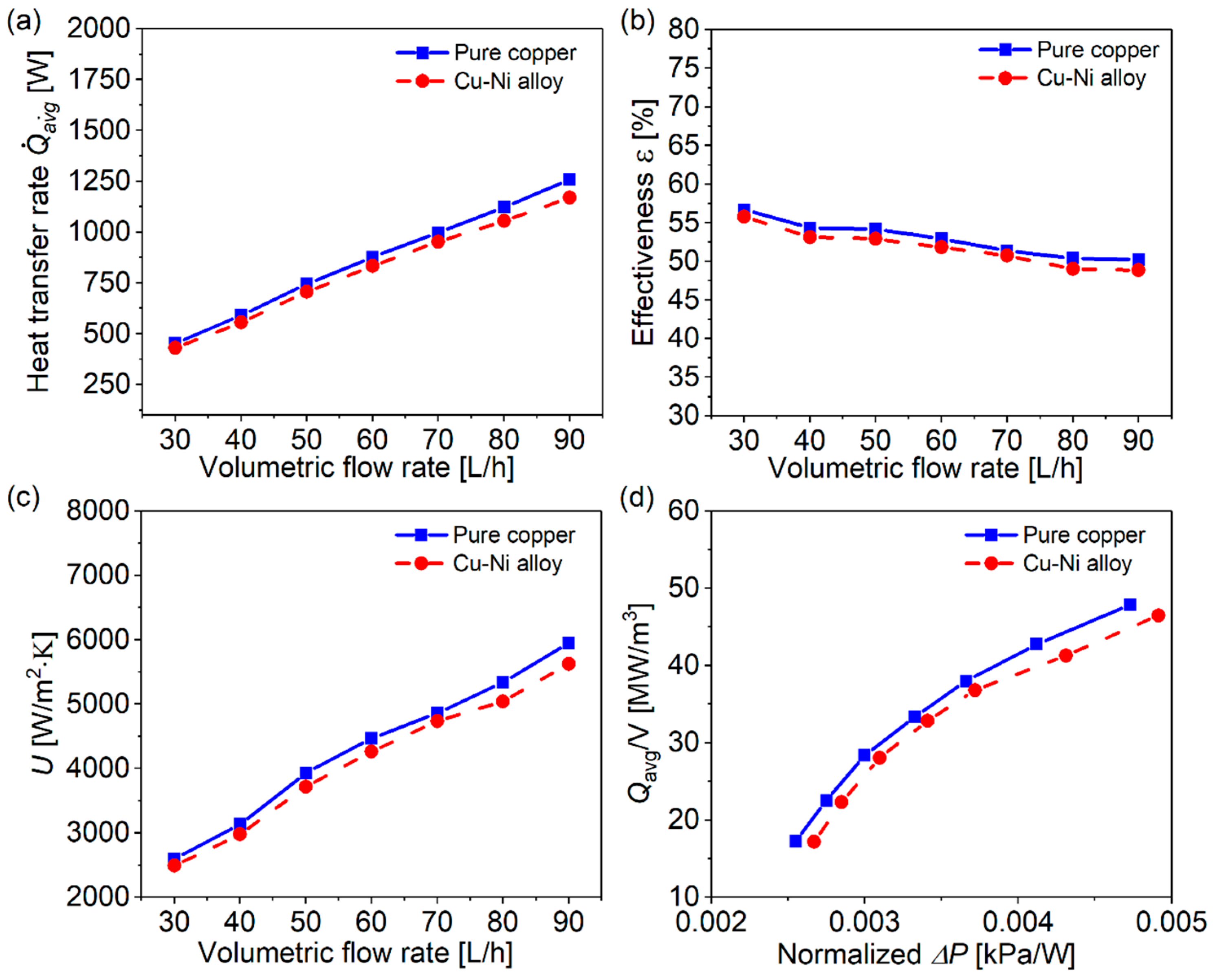 Micromachines 16 01186 g011 Micromachines 16 01186 g011