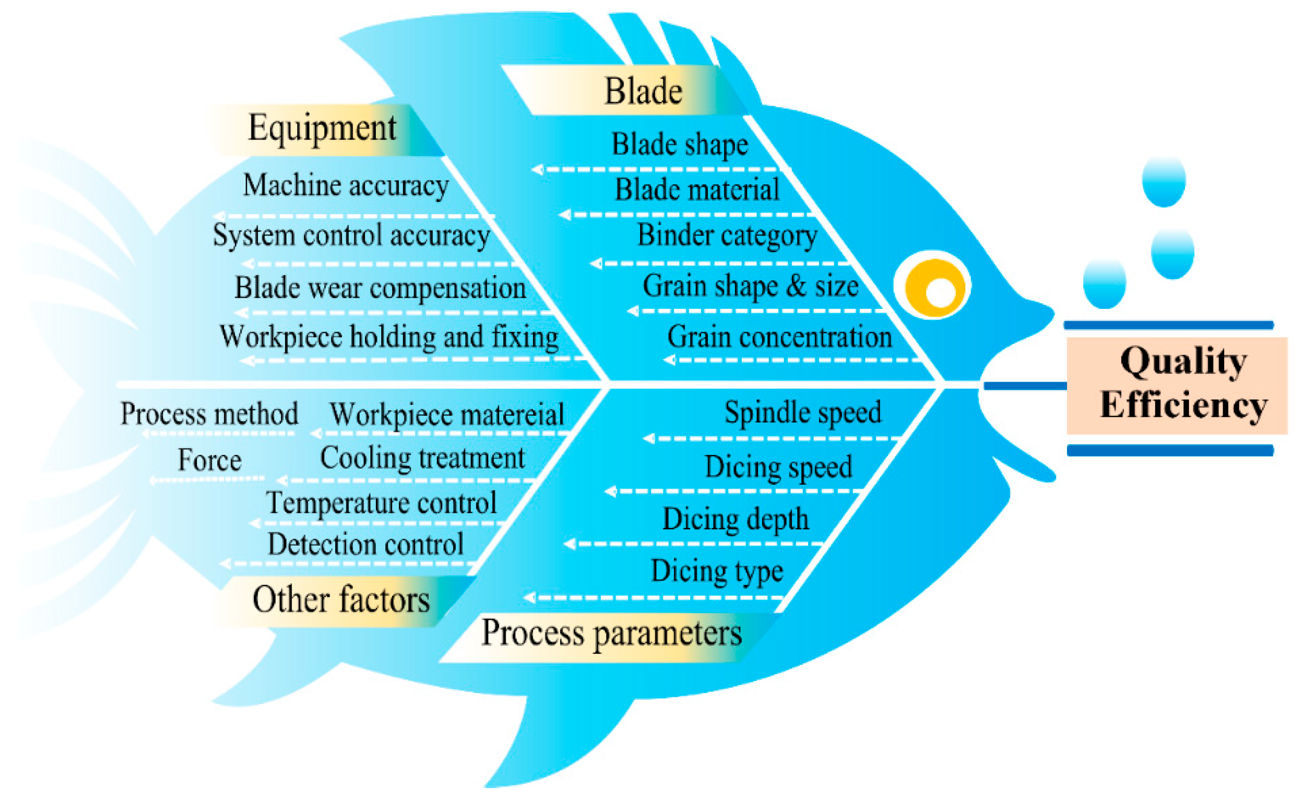Micromachines 16 01188 g011