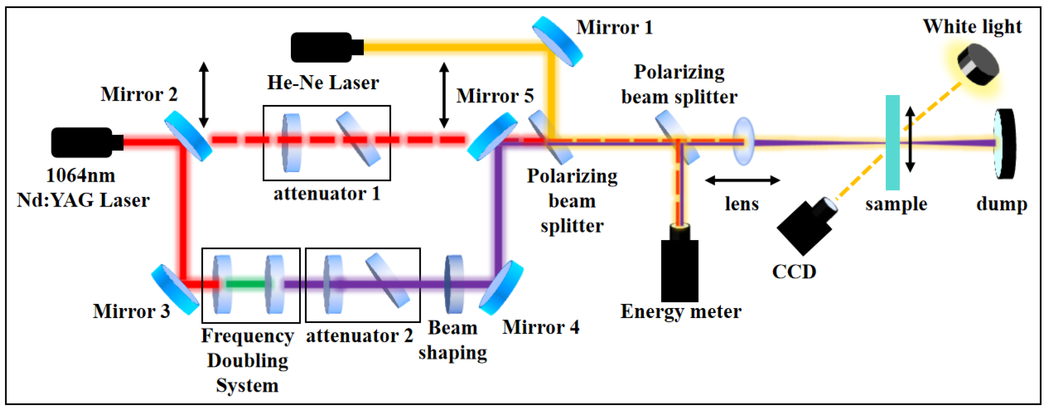 Micromachines 16 01191 g001 Micromachines 16 01191 g001
