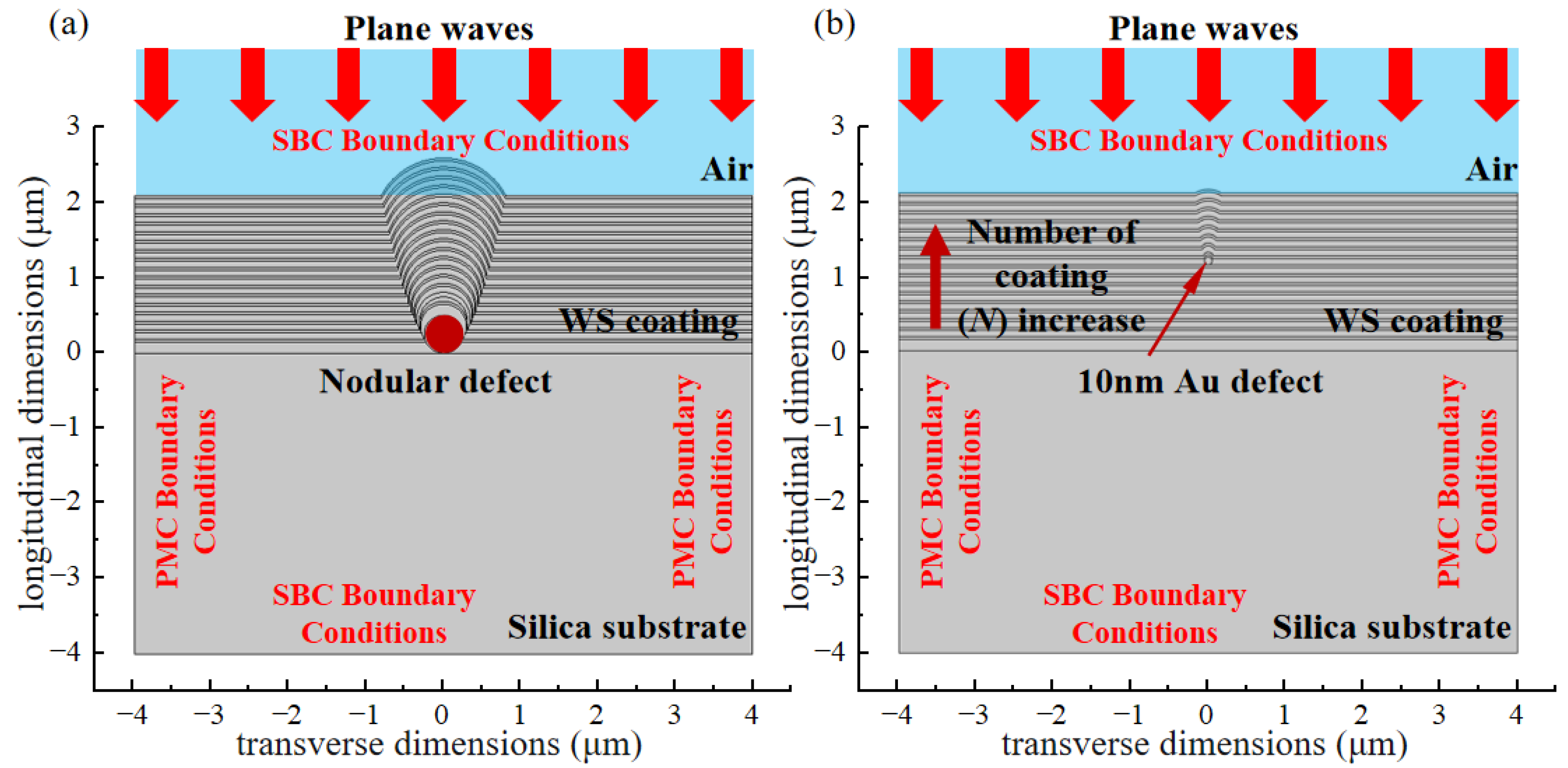 Micromachines 16 01191 g003 Micromachines 16 01191 g003